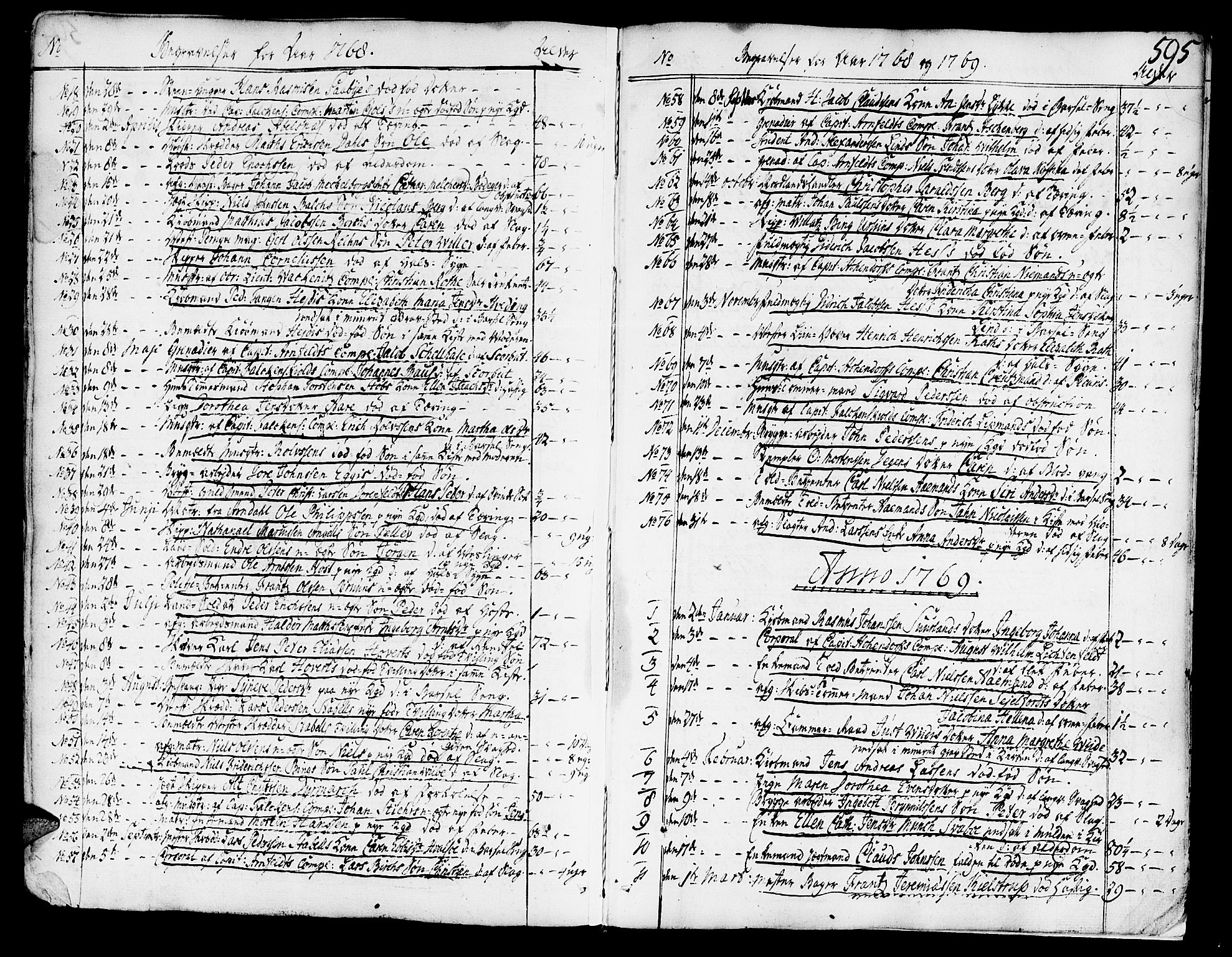 Ministerialprotokoller, klokkerbøker og fødselsregistre - Sør-Trøndelag, SAT/A-1456/602/L0103: Parish register (official) no. 602A01, 1732-1774, p. 595