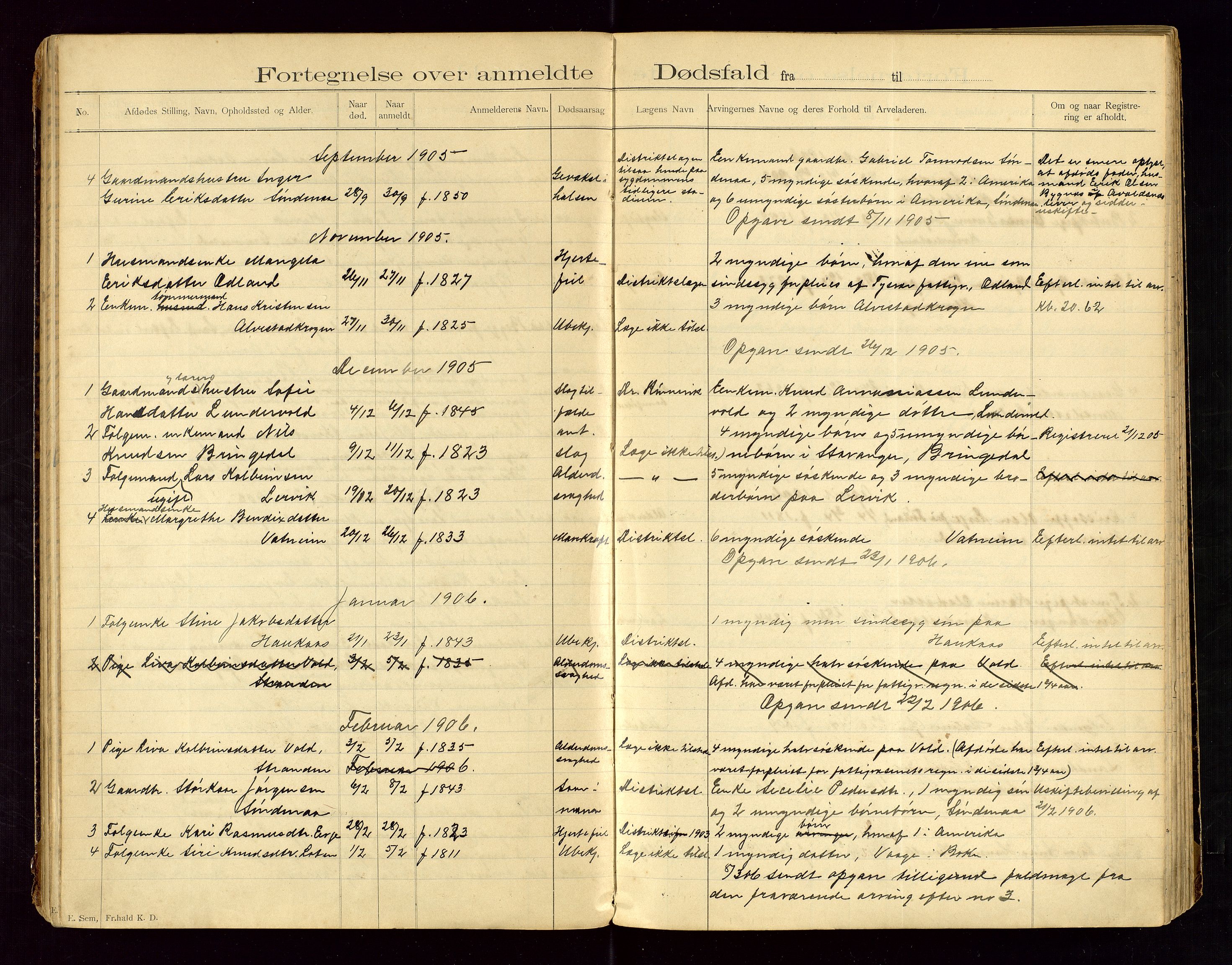 Tysvær lensmannskontor, AV/SAST-A-100192/Gga/L0002: "Dødsfalds-Protokol for Lensmanden i Tysvær Lensmandsdistrikt", 1897-1916