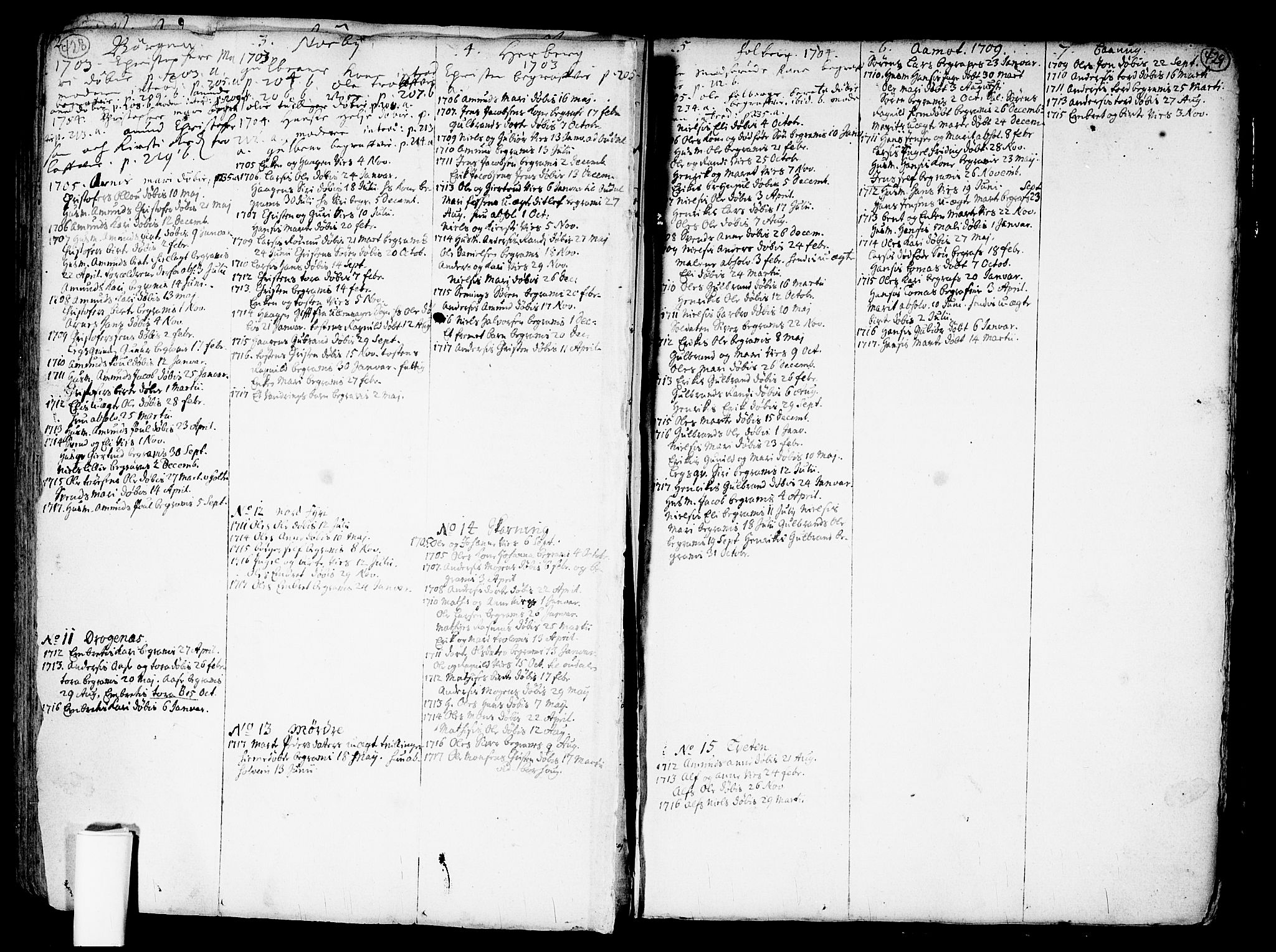 Nes prestekontor Kirkebøker, AV/SAO-A-10410/F/Fa/L0001: Parish register (official) no. I 1, 1689-1716, p. 428-429