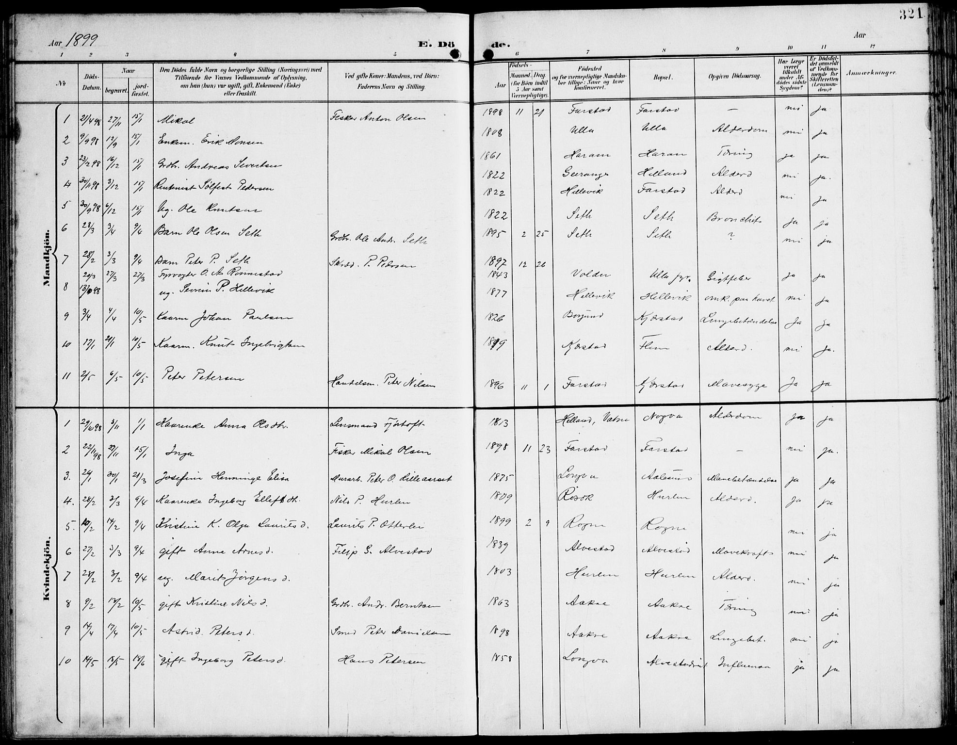 Ministerialprotokoller, klokkerbøker og fødselsregistre - Møre og Romsdal, AV/SAT-A-1454/536/L0511: Parish register (copy) no. 536C06, 1899-1944, p. 321