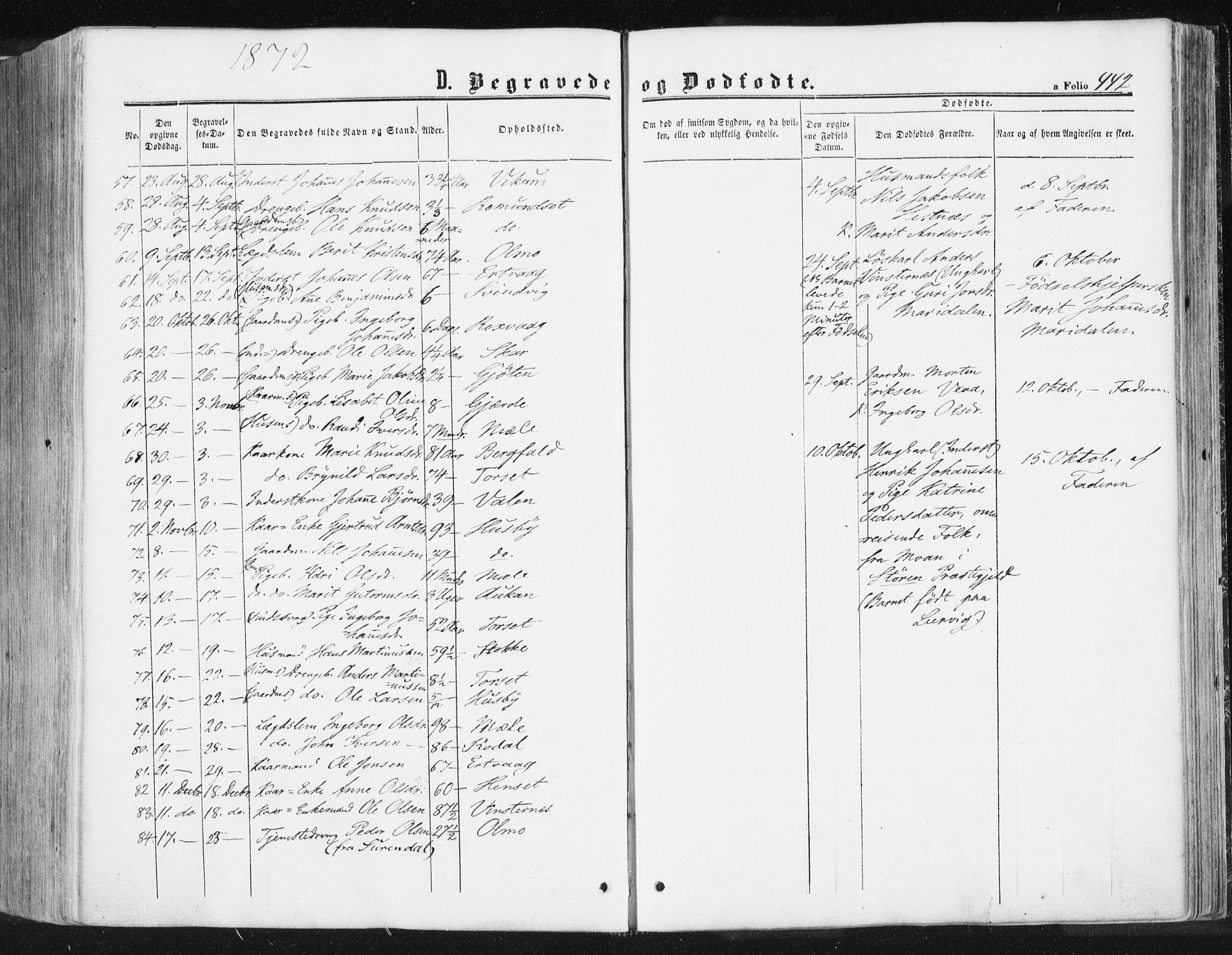 Ministerialprotokoller, klokkerbøker og fødselsregistre - Møre og Romsdal, AV/SAT-A-1454/578/L0905: Parish register (official) no. 578A04, 1859-1877, p. 442