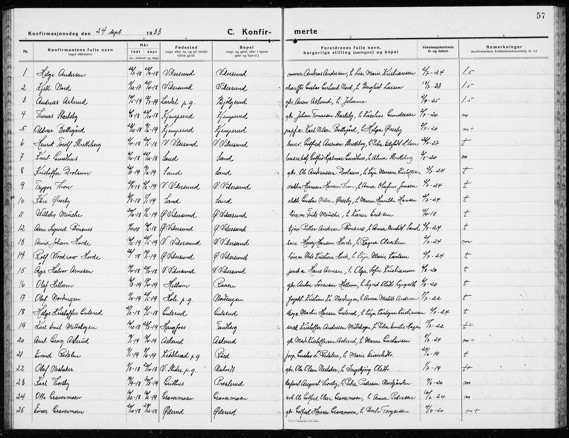 Modum kirkebøker, AV/SAKO-A-234/G/Ga/L0013: Parish register (copy) no. I 13, 1925-1938, p. 57