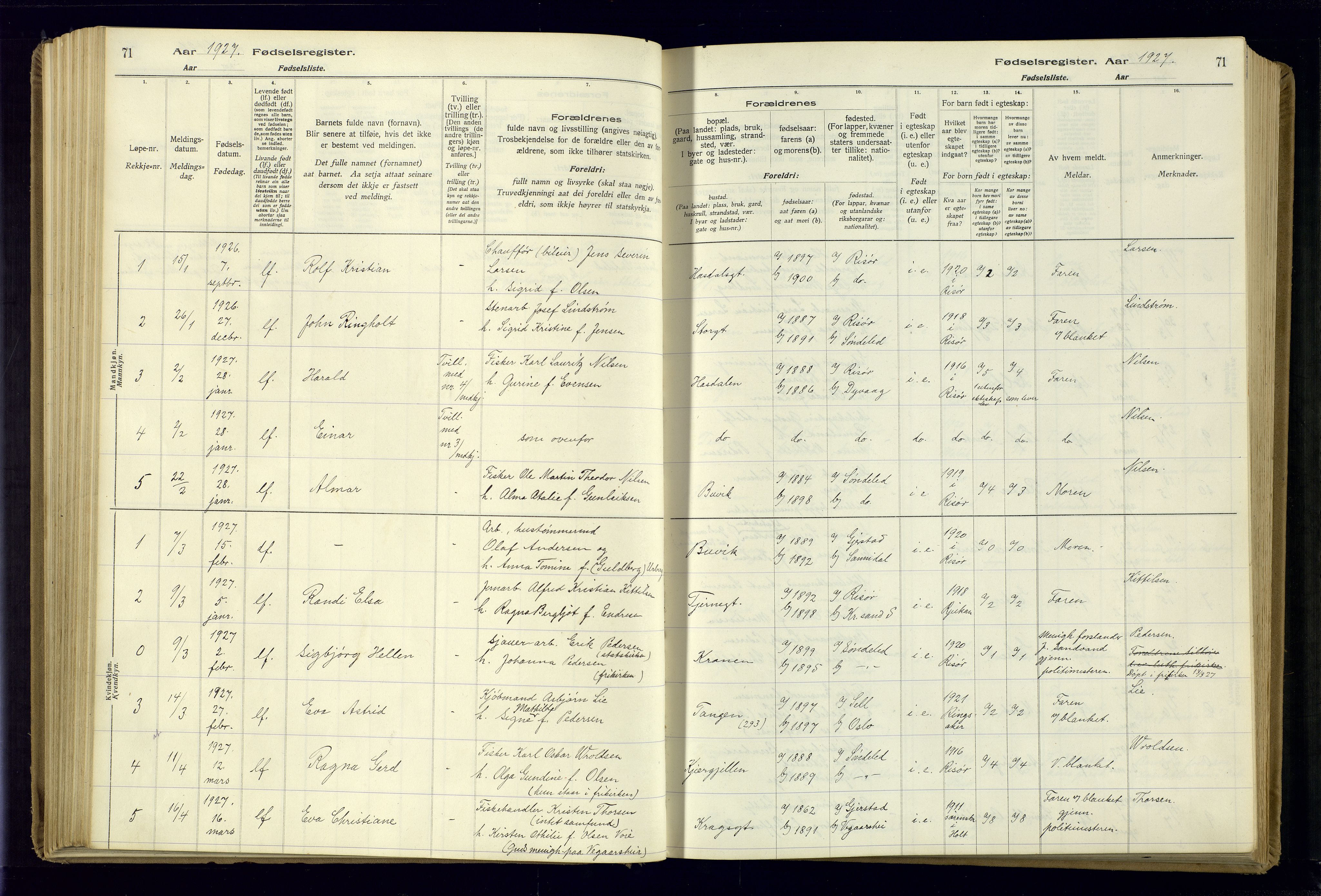 Risør sokneprestkontor, AV/SAK-1111-0035/J/Ja/L0001: Birth register no. A-VI-13, 1916-1947, p. 71