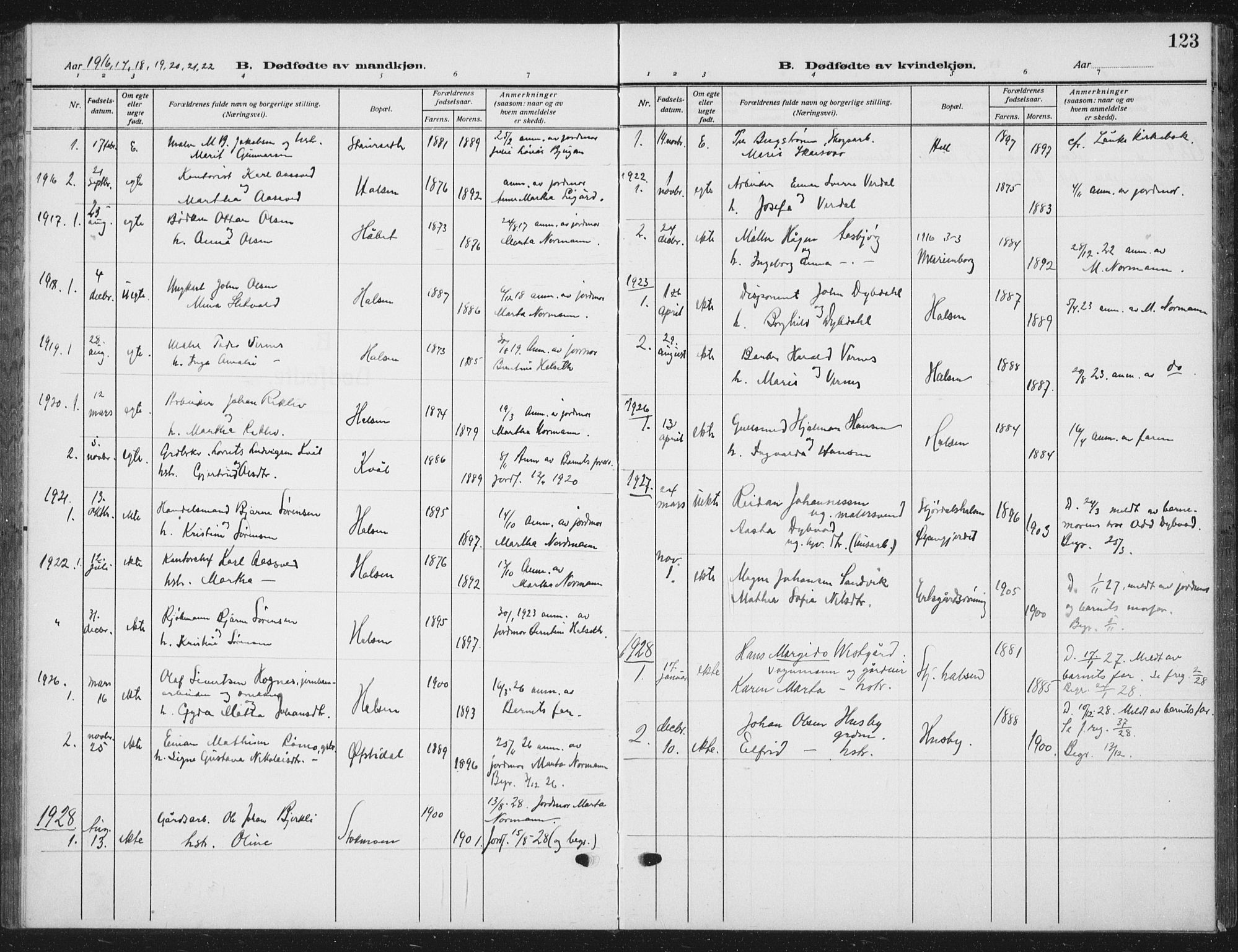 Ministerialprotokoller, klokkerbøker og fødselsregistre - Nord-Trøndelag, SAT/A-1458/709/L0088: Parish register (copy) no. 709C02, 1914-1934, p. 123