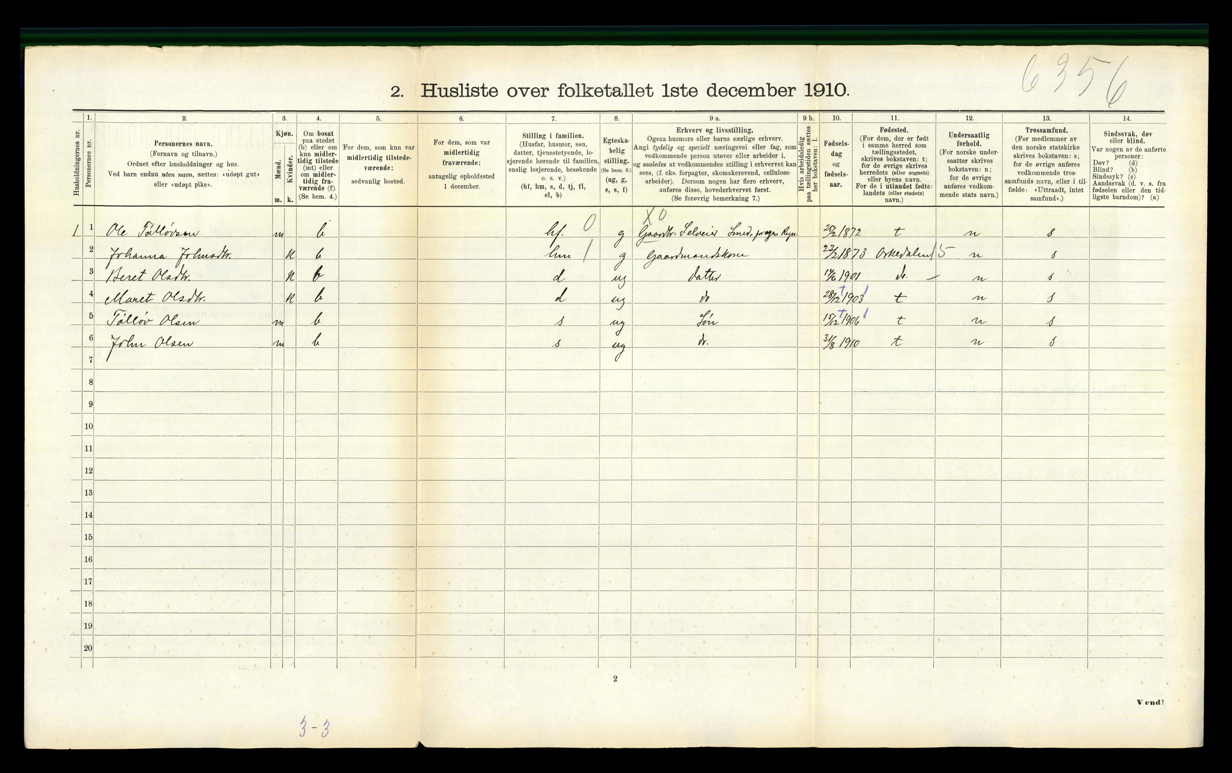 RA, 1910 census for Meldal, 1910, p. 1234