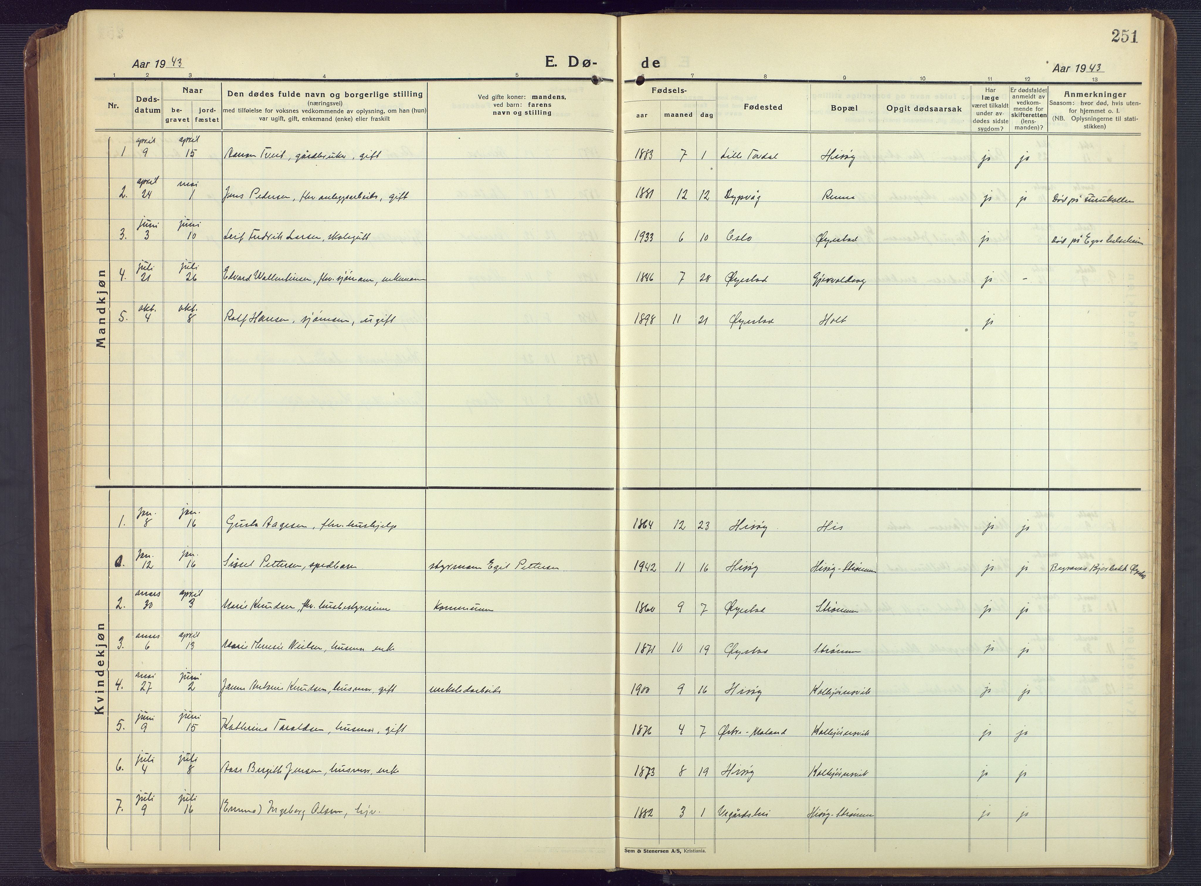 Hisøy sokneprestkontor, AV/SAK-1111-0020/F/Fb/L0005: Parish register (copy) no. B 5, 1924-1946, p. 251