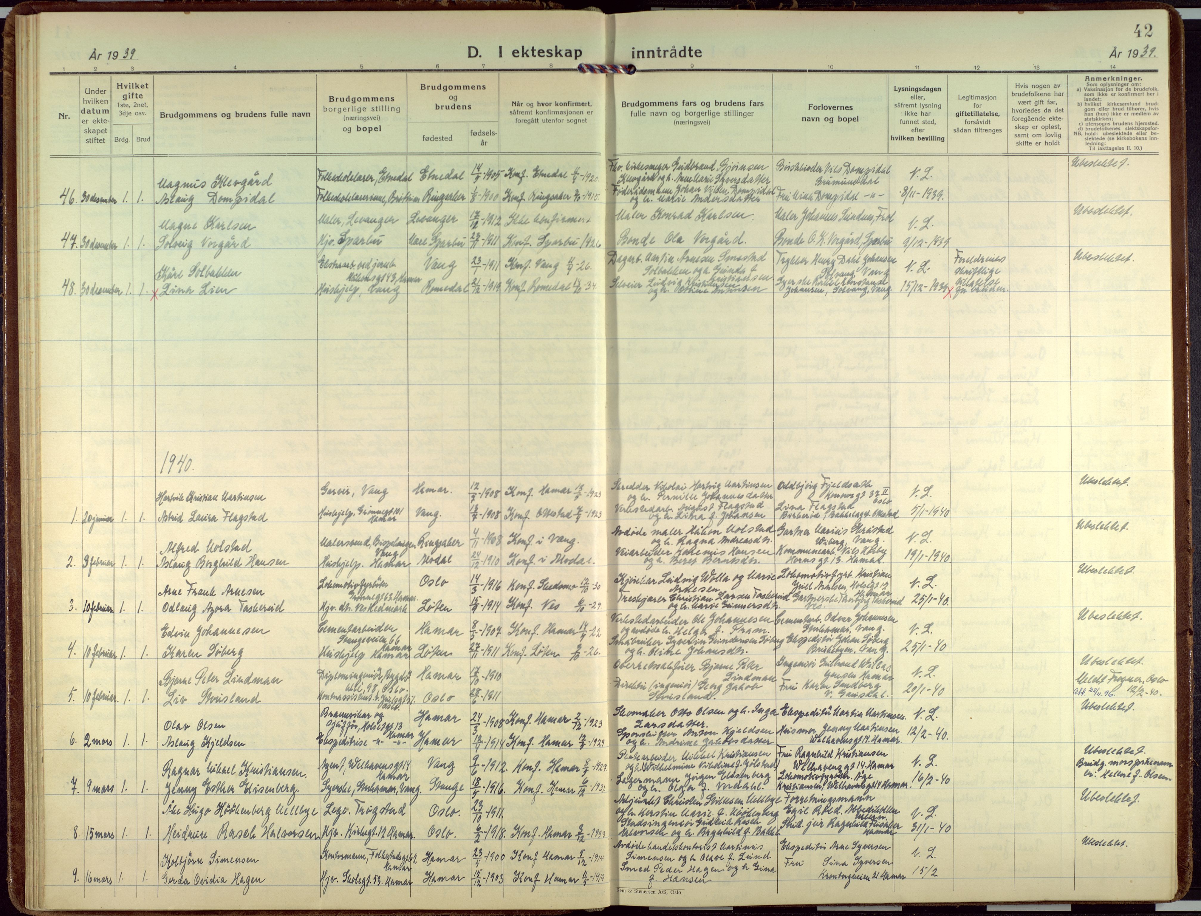 Hamar prestekontor, AV/SAH-DOMPH-002/H/Ha/Haa/L0006: Parish register (official) no. 6, 1931-1953, p. 42