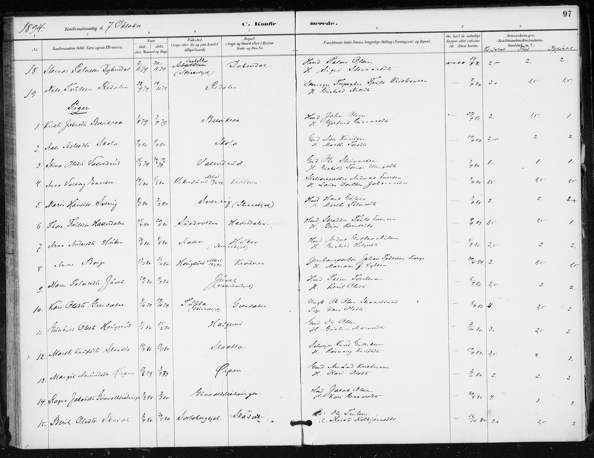 Krødsherad kirkebøker, SAKO/A-19/F/Fa/L0006: Parish register (official) no. 6, 1889-1899, p. 97