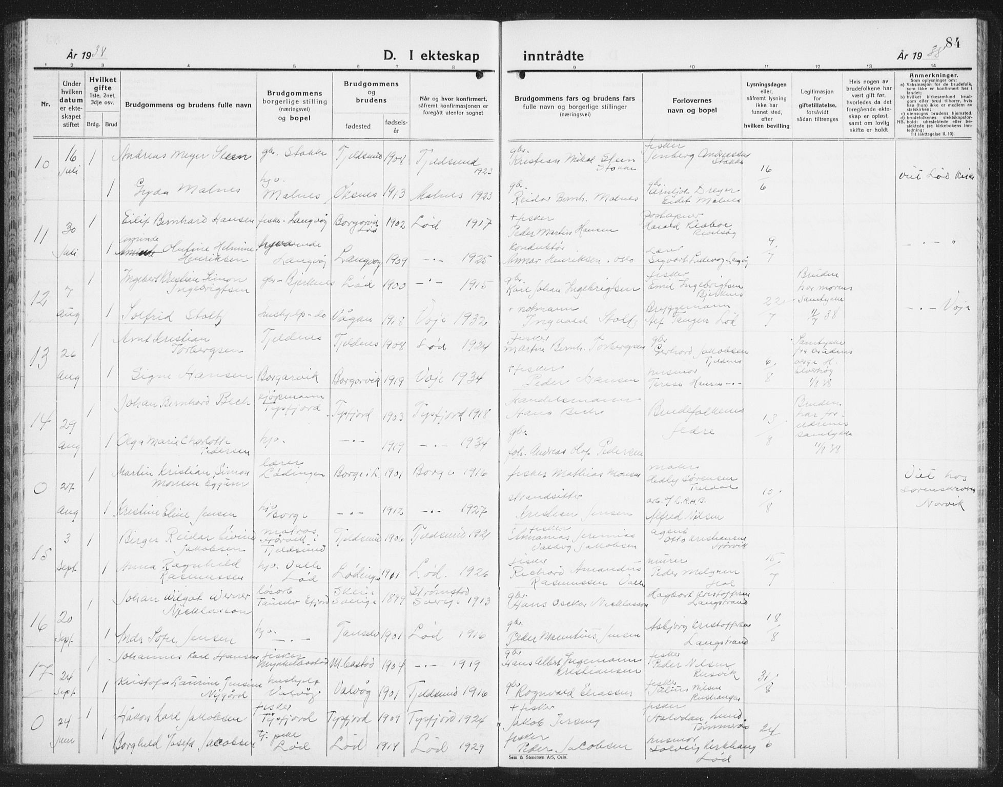 Ministerialprotokoller, klokkerbøker og fødselsregistre - Nordland, SAT/A-1459/872/L1050: Parish register (copy) no. 872C06, 1932-1942, p. 84