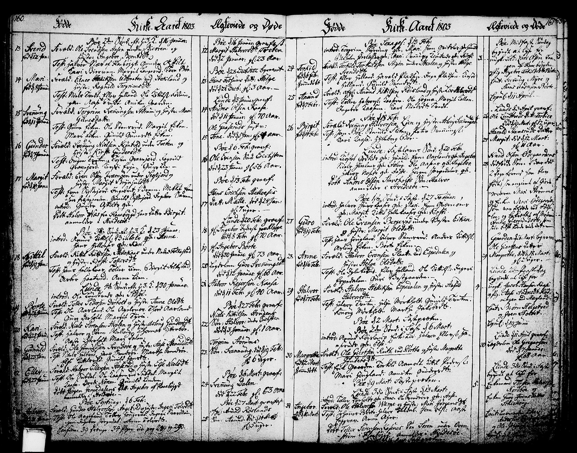 Bø kirkebøker, SAKO/A-257/F/Fa/L0005: Parish register (official) no. 5, 1785-1815, p. 160-161