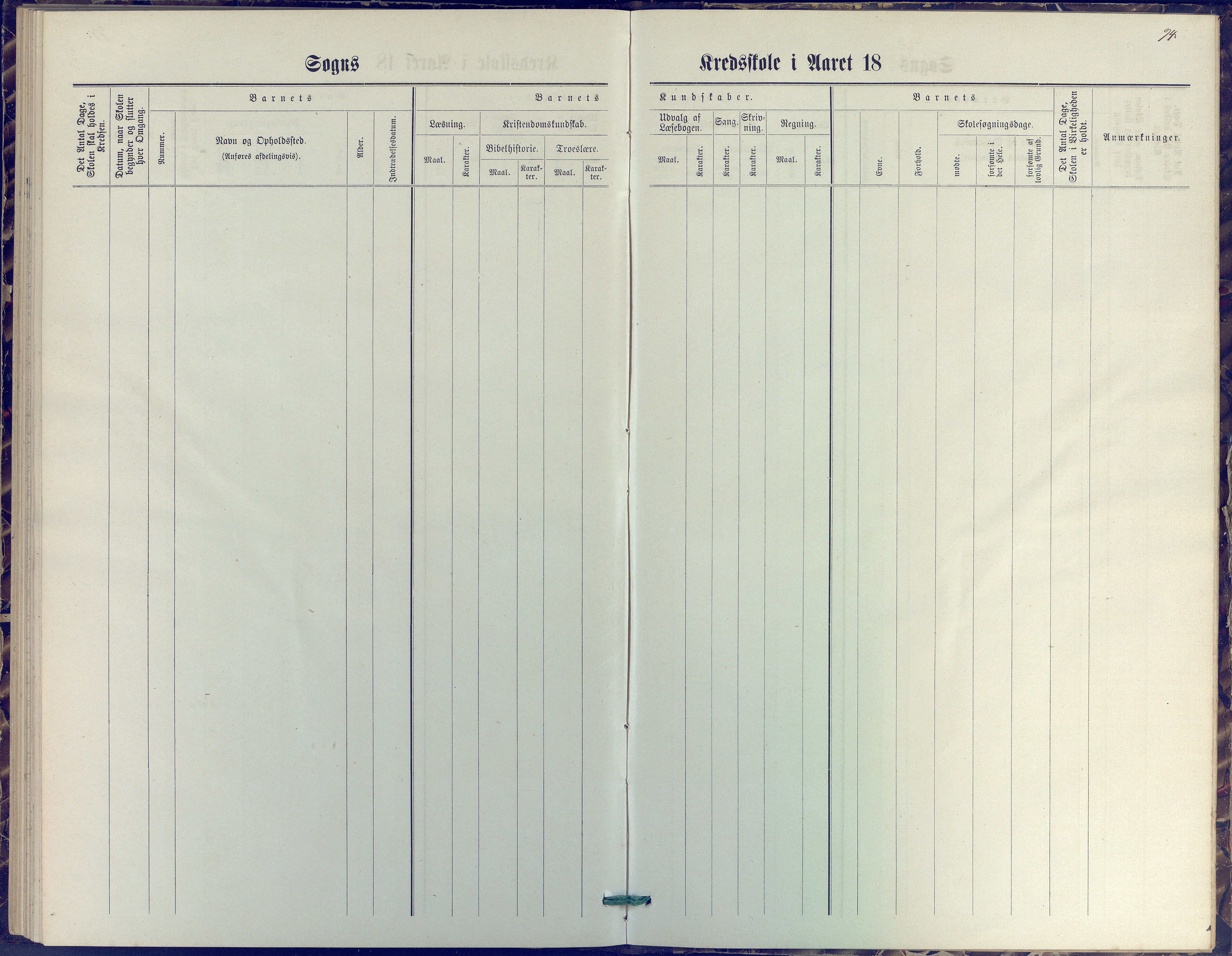 Øyestad kommune frem til 1979, AAKS/KA0920-PK/06/06J/L0001: Skoleprotokoll, 1872-1892, p. 94