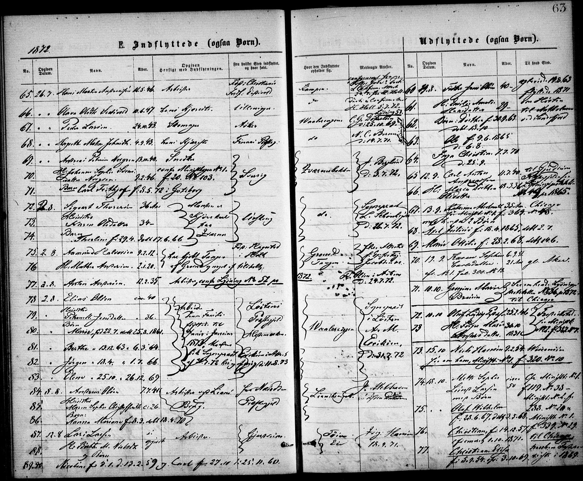 Østre Aker prestekontor Kirkebøker, AV/SAO-A-10840/F/Fa/L0002: Parish register (official) no. I 2, 1861-1878, p. 63