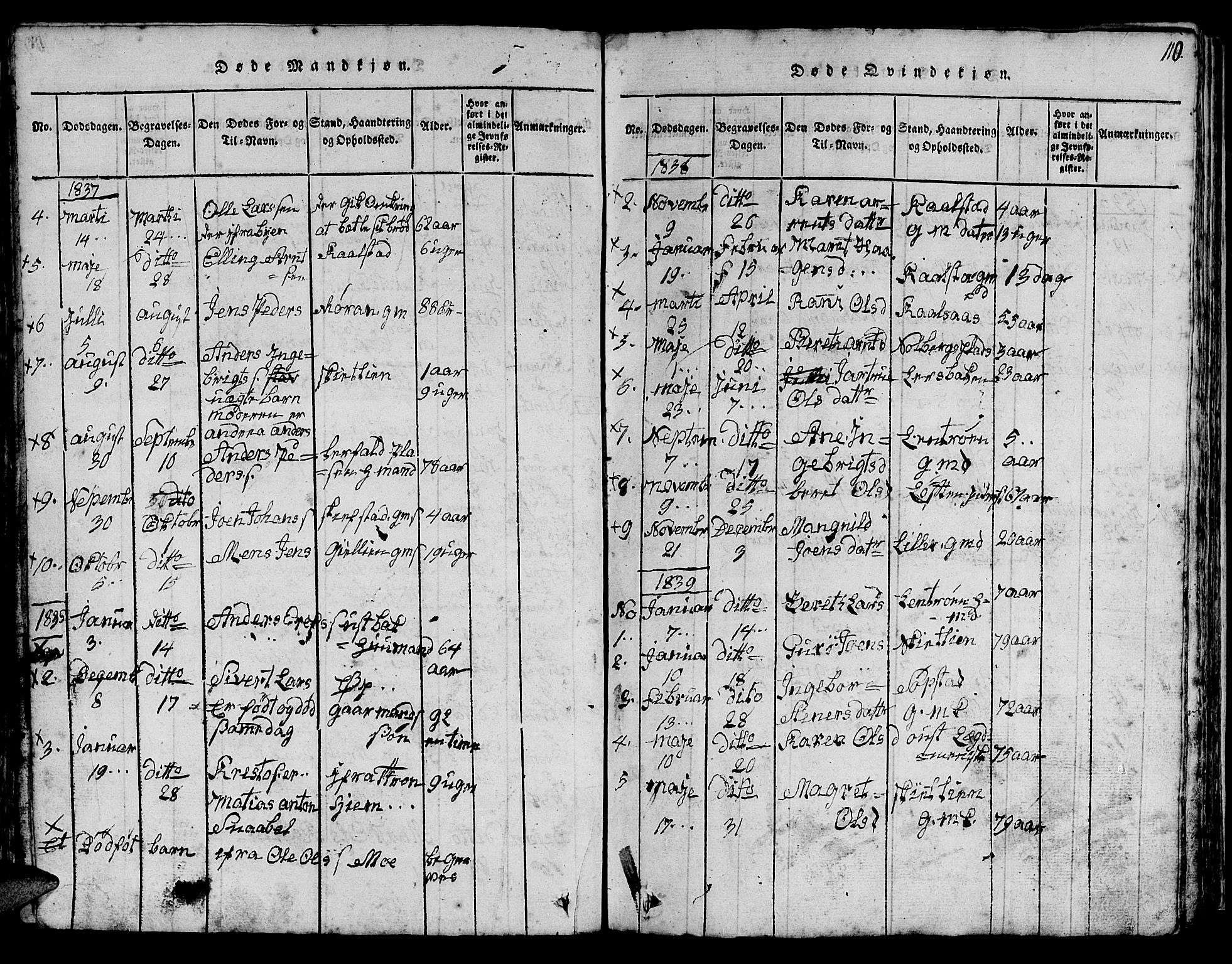Ministerialprotokoller, klokkerbøker og fødselsregistre - Sør-Trøndelag, SAT/A-1456/613/L0393: Parish register (copy) no. 613C01, 1816-1886, p. 110