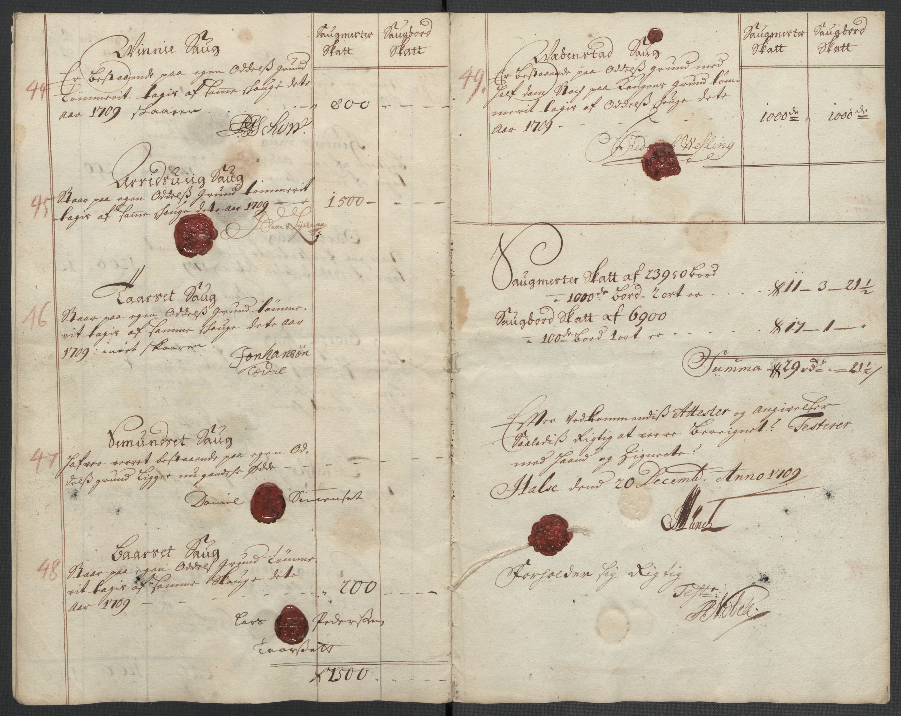 Rentekammeret inntil 1814, Reviderte regnskaper, Fogderegnskap, RA/EA-4092/R56/L3744: Fogderegnskap Nordmøre, 1709-1710, p. 96
