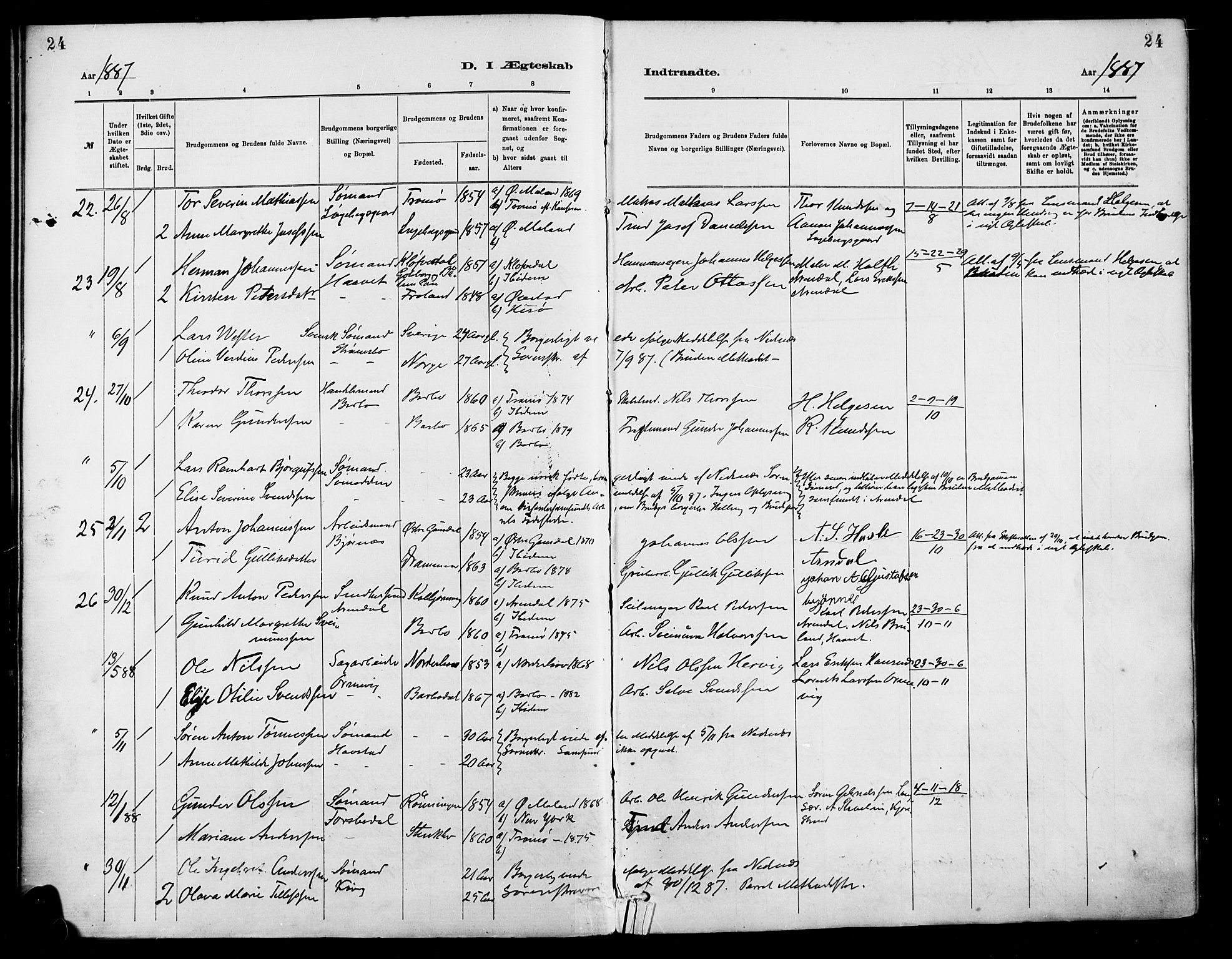 Barbu sokneprestkontor, AV/SAK-1111-0003/F/Fa/L0003: Parish register (official) no. A 3, 1883-1898, p. 24