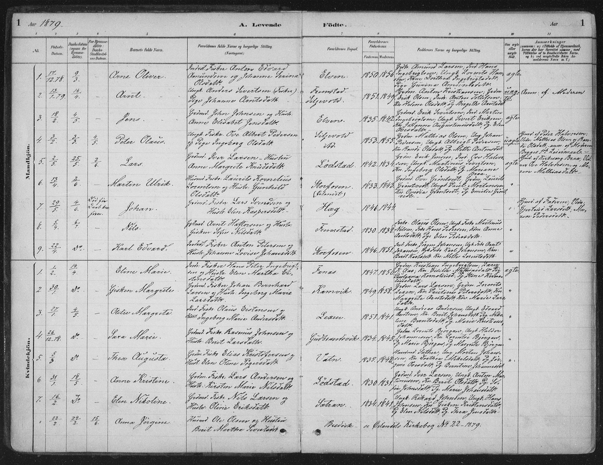 Ministerialprotokoller, klokkerbøker og fødselsregistre - Sør-Trøndelag, AV/SAT-A-1456/662/L0755: Parish register (official) no. 662A01, 1879-1905, p. 1