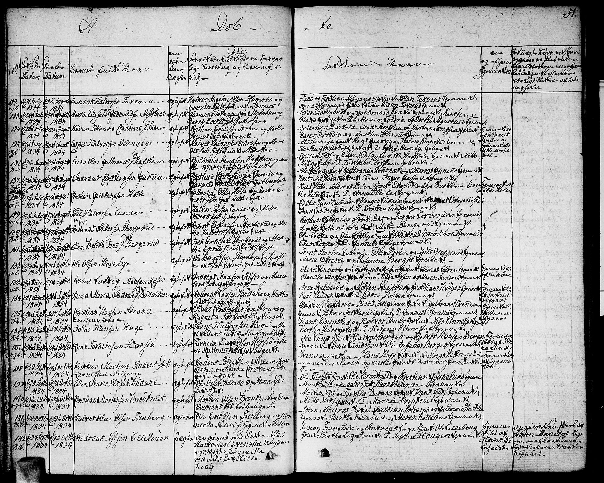 Høland prestekontor Kirkebøker, AV/SAO-A-10346a/F/Fa/L0008: Parish register (official) no. I 8, 1827-1845, p. 51