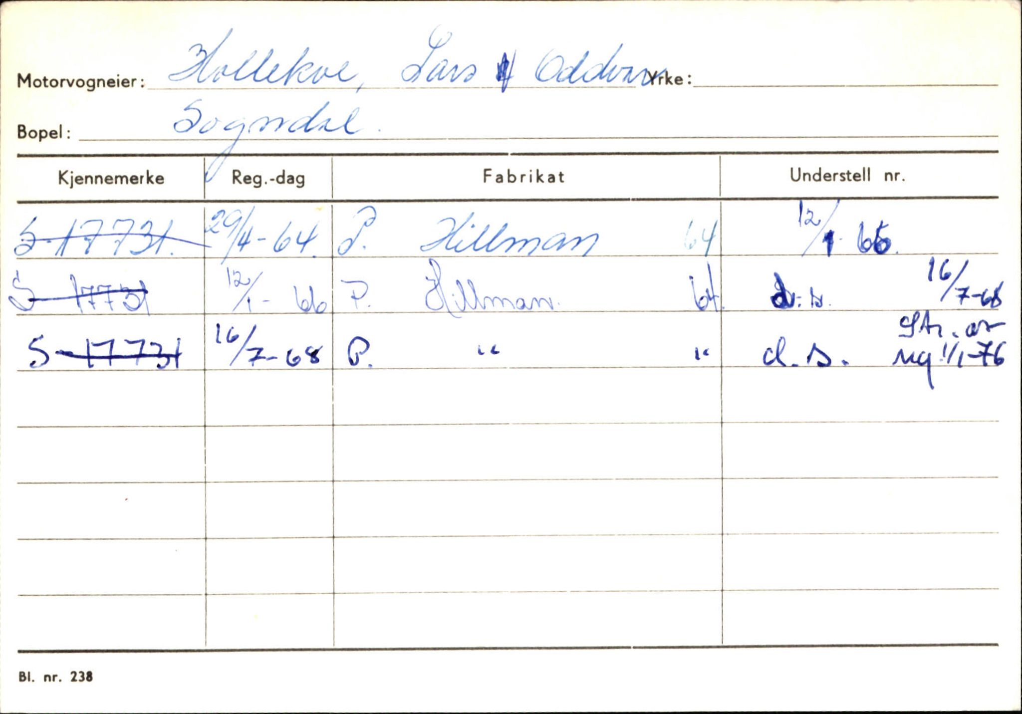 Statens vegvesen, Sogn og Fjordane vegkontor, AV/SAB-A-5301/4/F/L0124: Eigarregister Sogndal A-U, 1945-1975, p. 1031