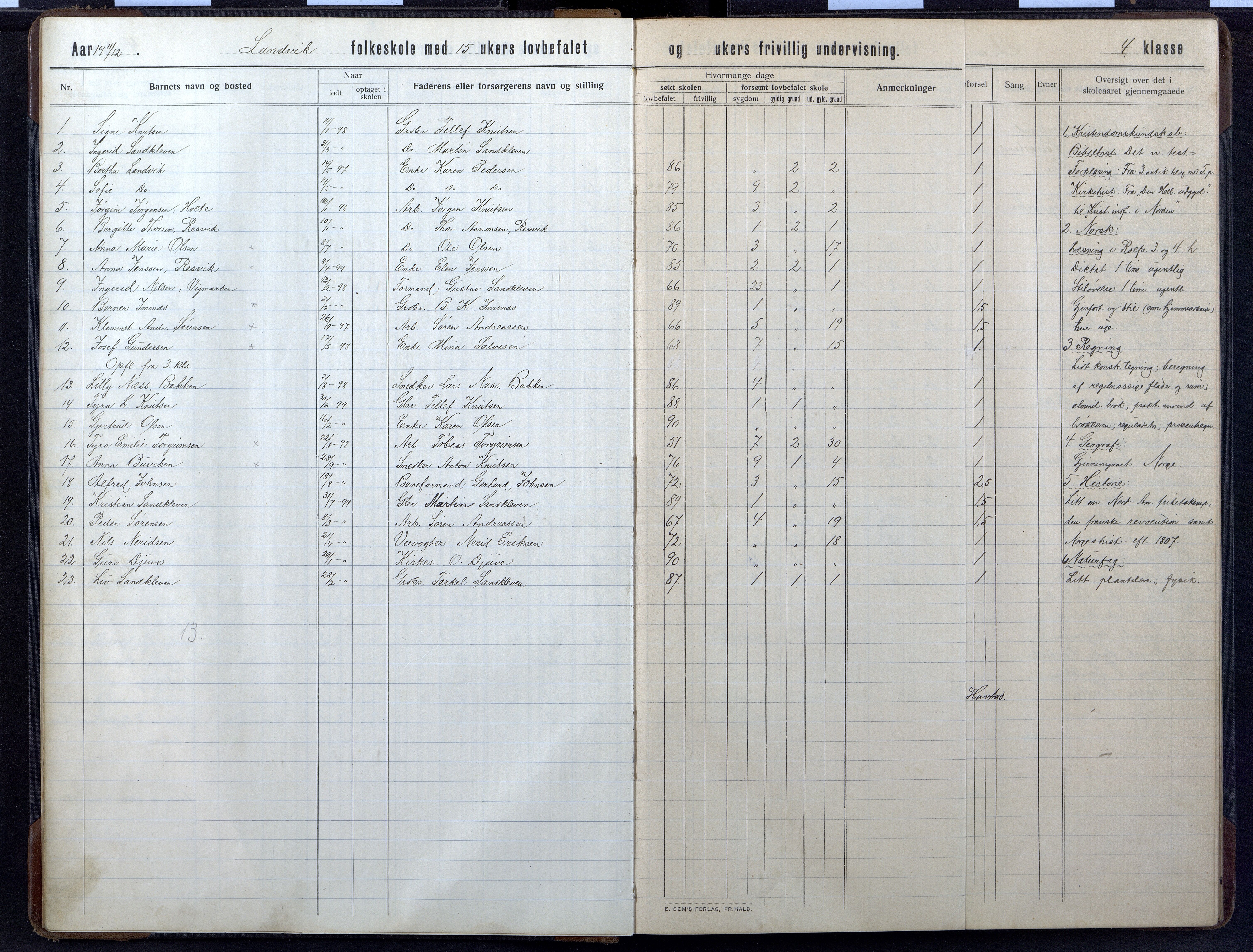 Landvik kommune, AAMA/KA0924-PK/14/L0014: Landvik faste skole skoleprotokoll, 1910-1933
