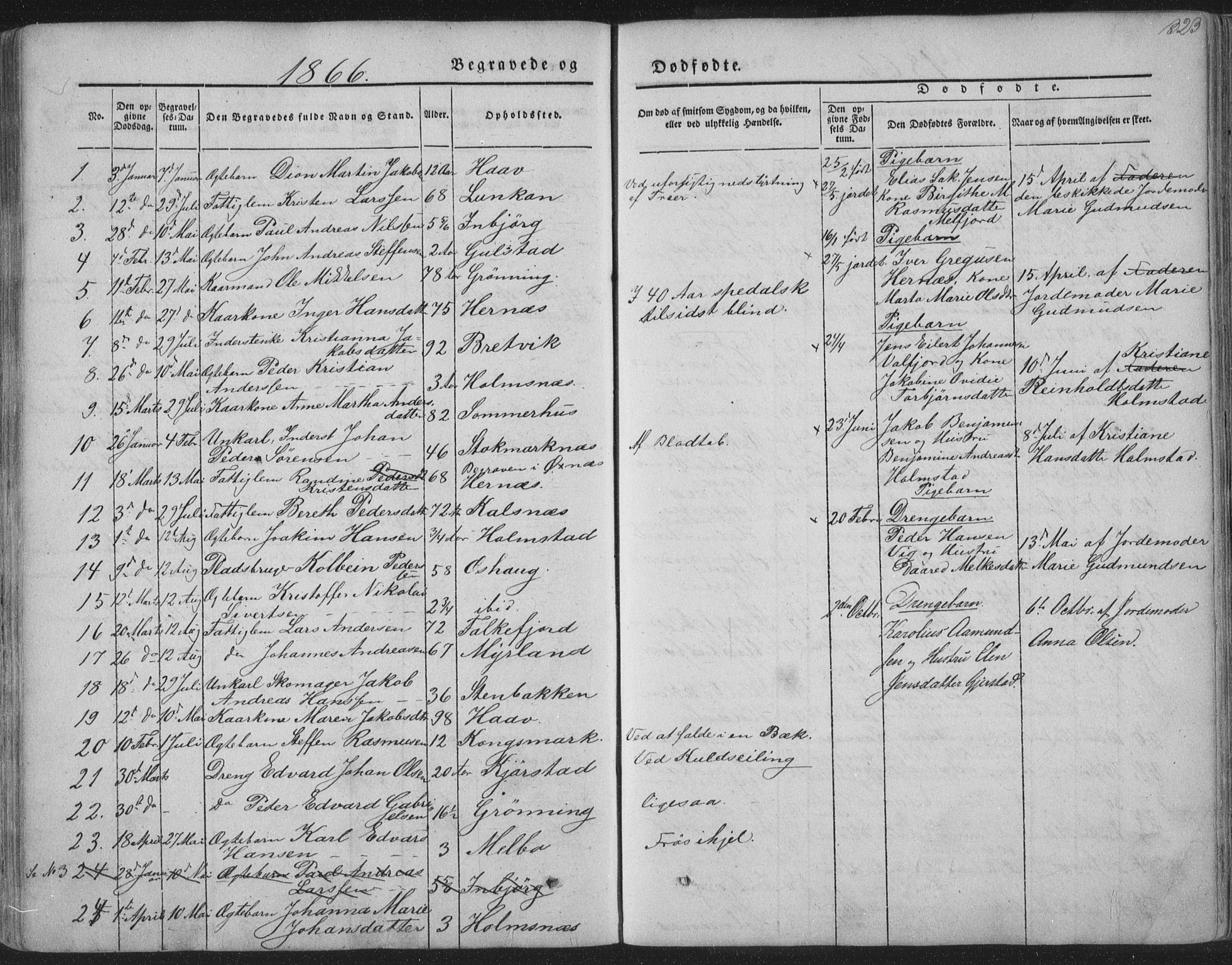 Ministerialprotokoller, klokkerbøker og fødselsregistre - Nordland, SAT/A-1459/888/L1241: Parish register (official) no. 888A07, 1849-1869, p. 323