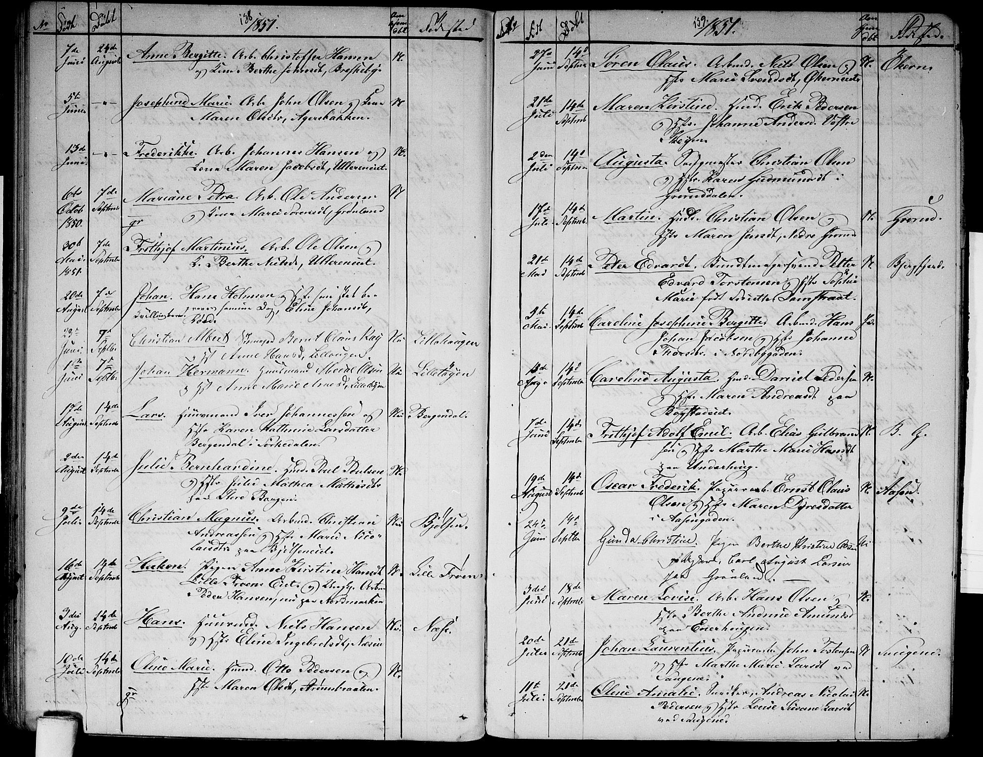 Aker prestekontor kirkebøker, SAO/A-10861/G/L0009: Parish register (copy) no. 9, 1848-1852, p. 138-139