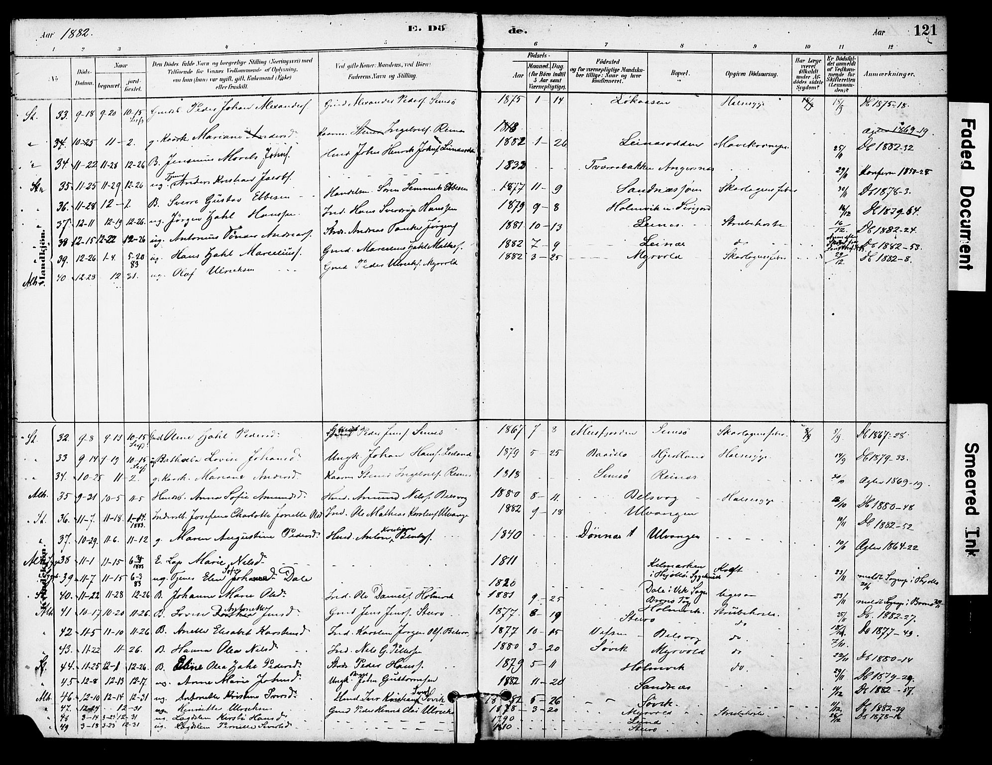 Ministerialprotokoller, klokkerbøker og fødselsregistre - Nordland, AV/SAT-A-1459/830/L0450: Parish register (official) no. 830A14, 1879-1896, p. 121