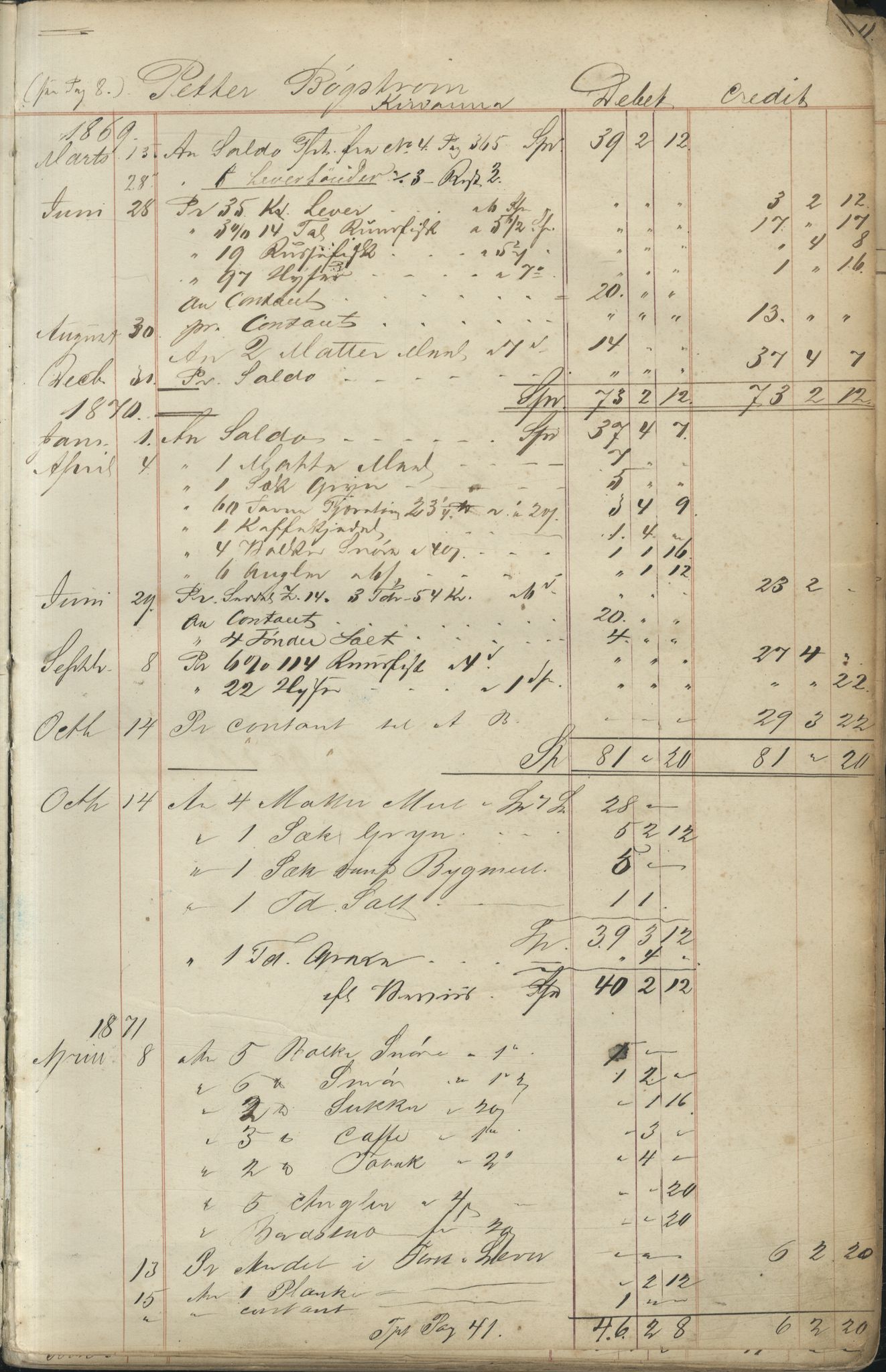 Brodtkorb handel A/S, VAMU/A-0001/F/Fc/L0001/0001: Konto for kvener og nordmenn på Kolahalvøya  / Conto for Kvæner og Nordmænd paa Russefinmarken No 1, 1868-1894, p. 9