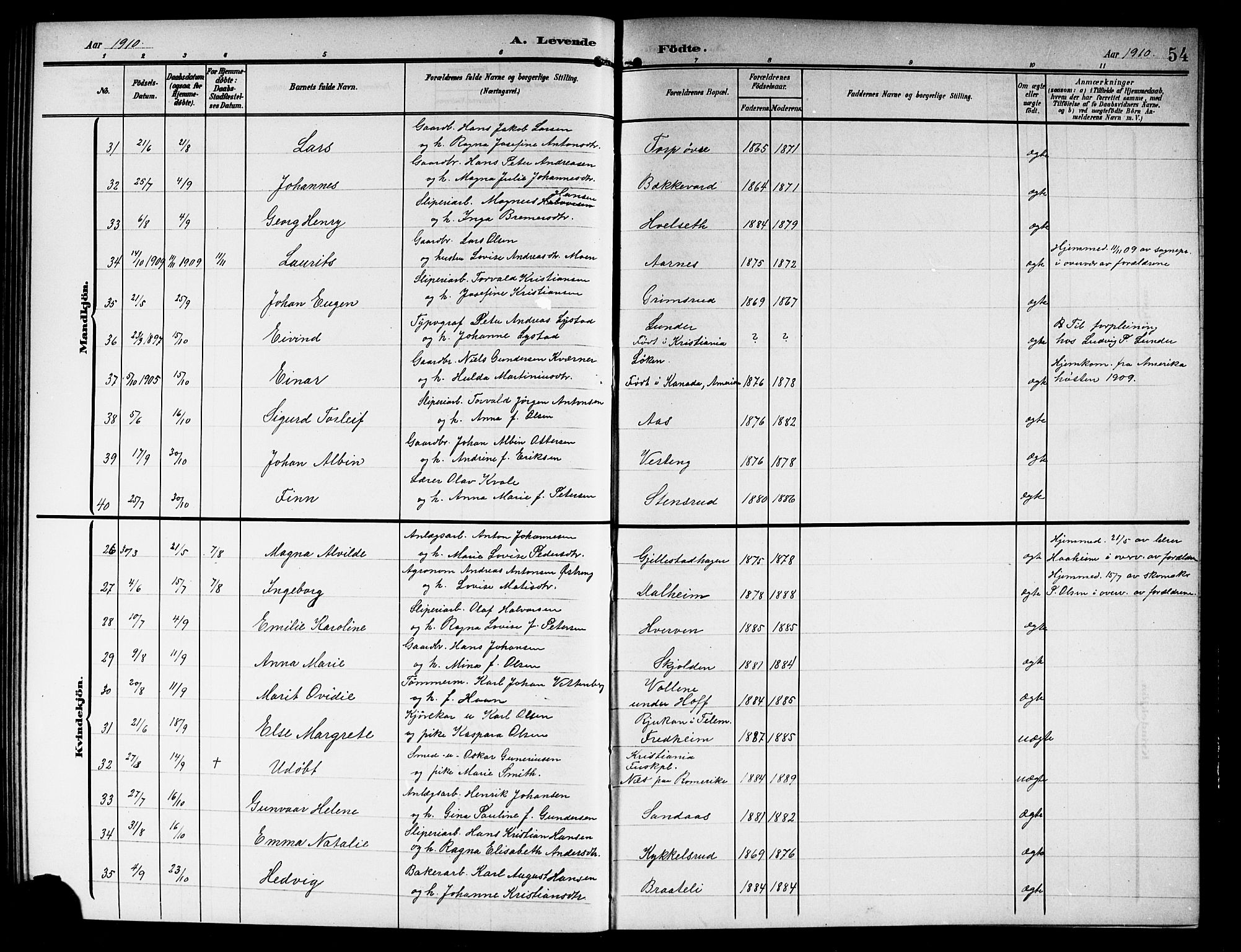 Askim prestekontor Kirkebøker, AV/SAO-A-10900/G/Ga/L0002: Parish register (copy) no. 2, 1903-1921, p. 54