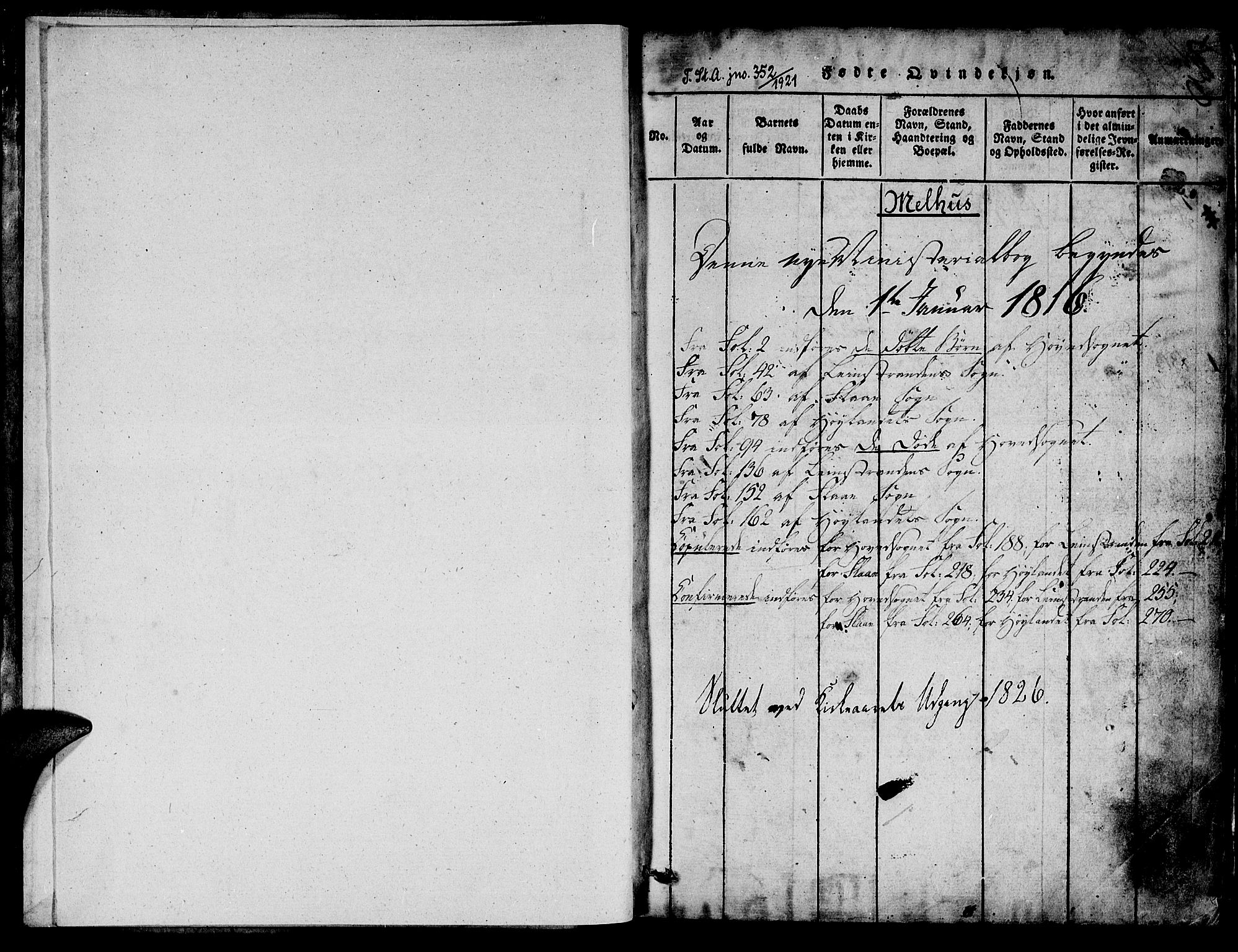 Ministerialprotokoller, klokkerbøker og fødselsregistre - Sør-Trøndelag, AV/SAT-A-1456/691/L1065: Parish register (official) no. 691A03 /1, 1816-1826, p. 1