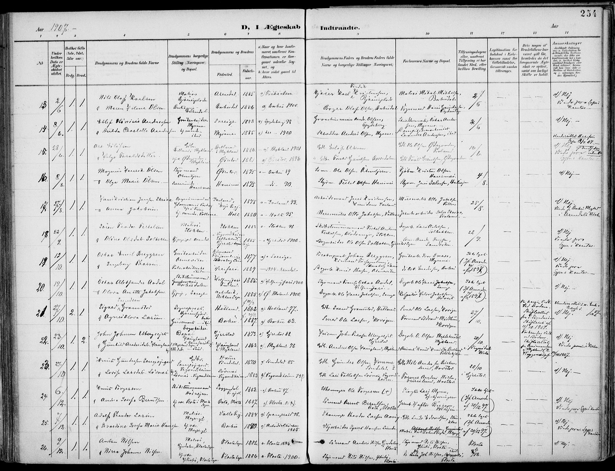 Barbu sokneprestkontor, AV/SAK-1111-0003/F/Fa/L0005: Parish register (official) no. A 5, 1899-1909, p. 254