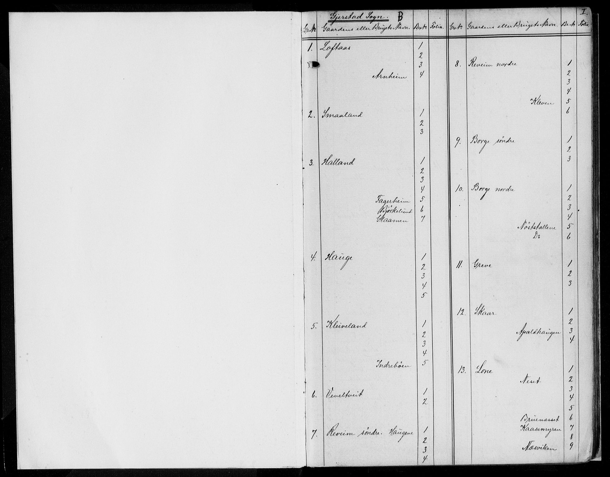 Nordhordland sorenskrivar, SAB/A-2901/1/G/Ga/Gaaa/L0022: Mortgage register no. II.A.a.22, 1893-1952, p. 0-1