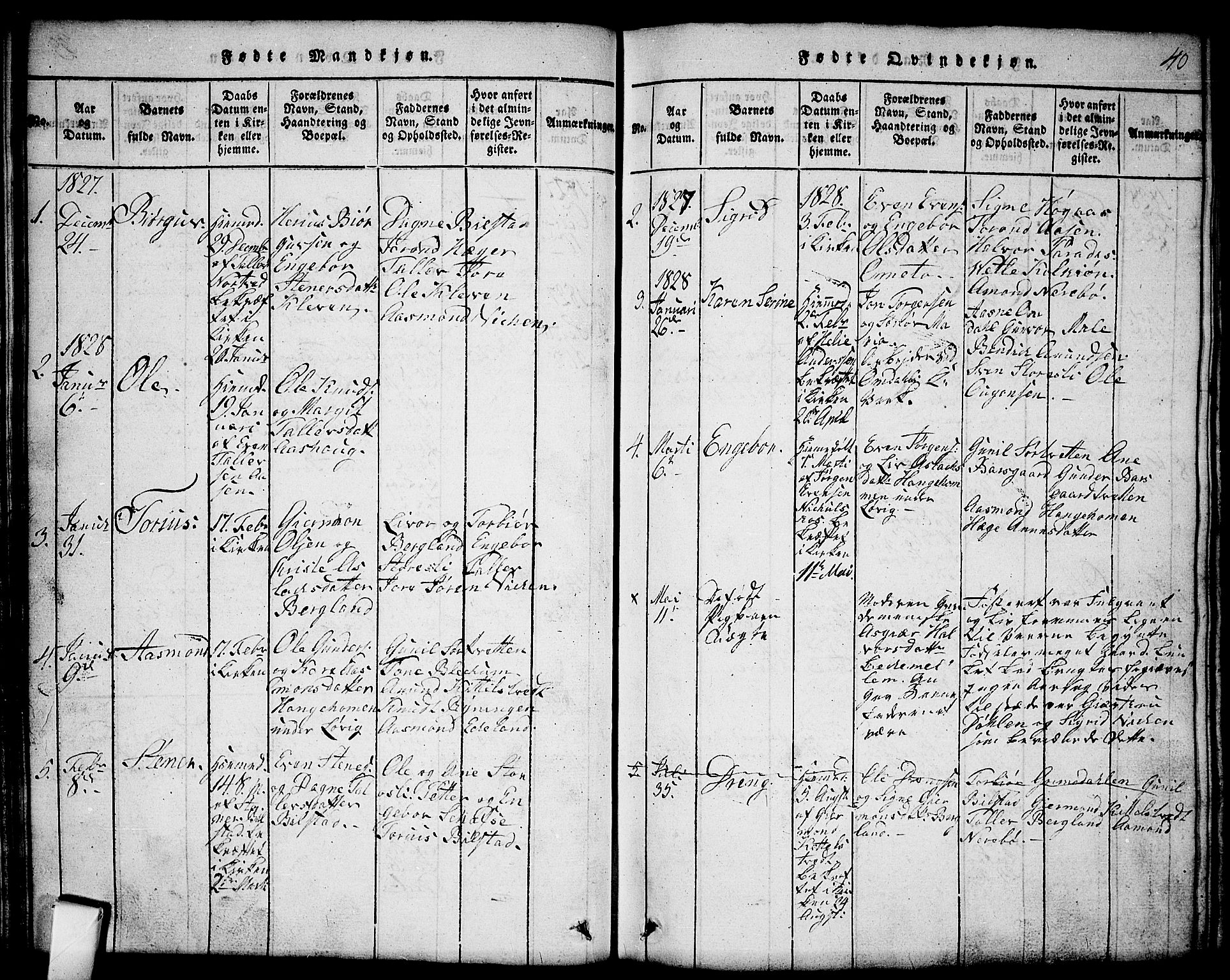 Mo kirkebøker, SAKO/A-286/G/Gb/L0001: Parish register (copy) no. II 1, 1814-1843, p. 40