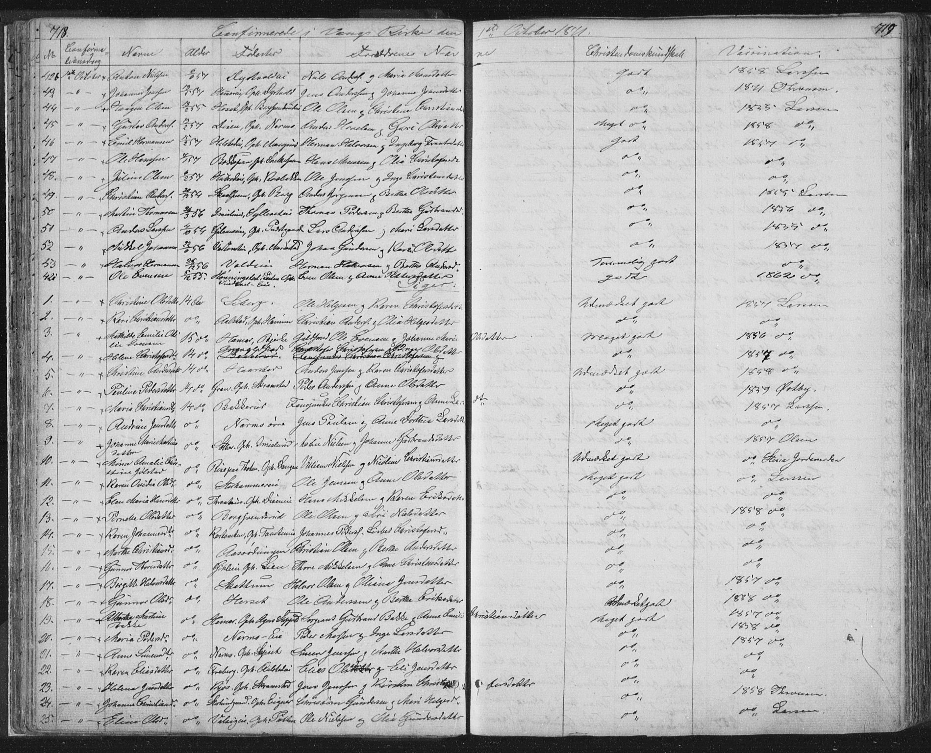 Vang prestekontor, Hedmark, AV/SAH-PREST-008/H/Ha/Hab/L0010B: Parish register (copy) no. 10b, 1854-1896, p. 718-719