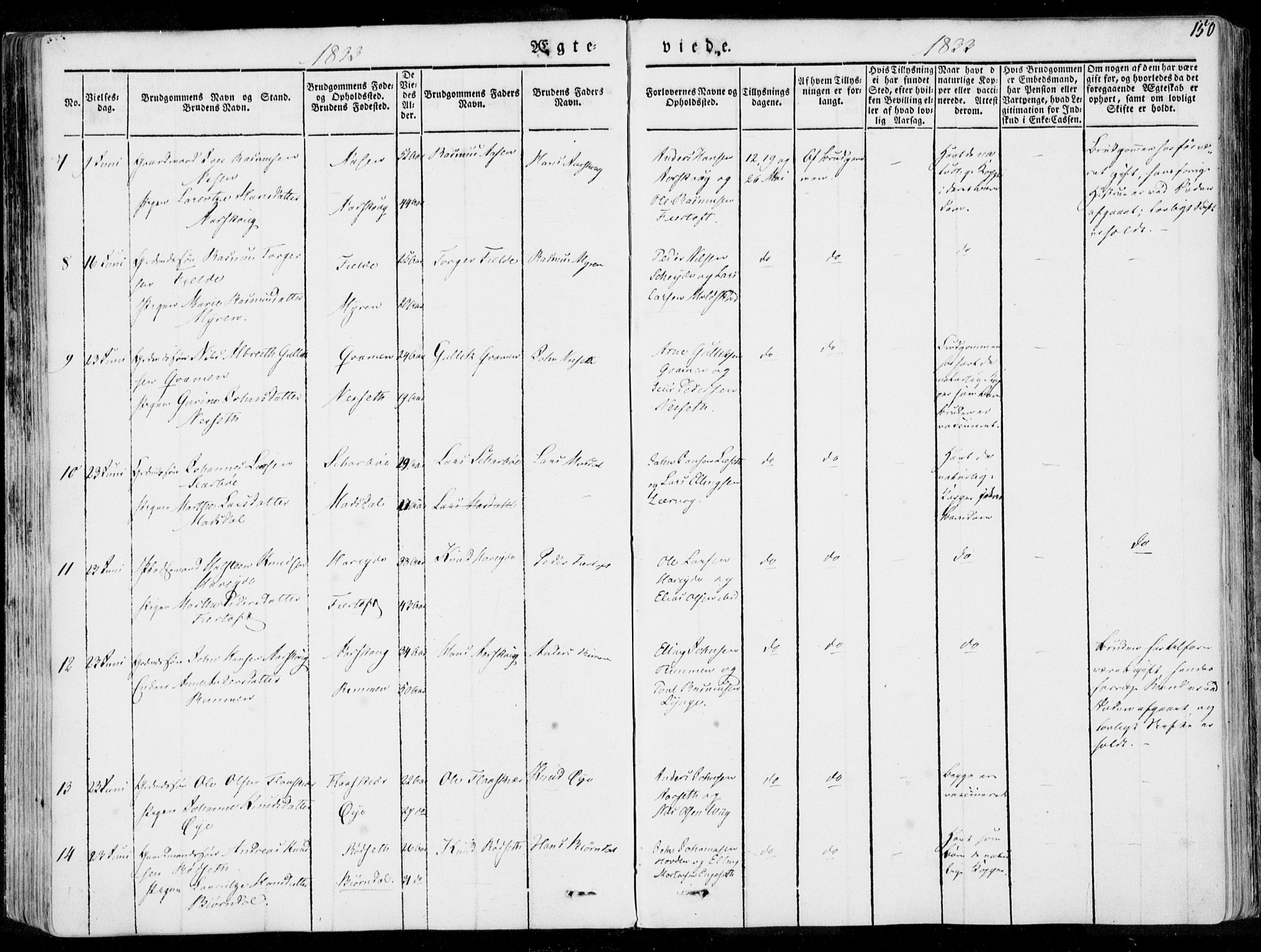 Ministerialprotokoller, klokkerbøker og fødselsregistre - Møre og Romsdal, SAT/A-1454/509/L0104: Parish register (official) no. 509A02, 1833-1847, p. 150