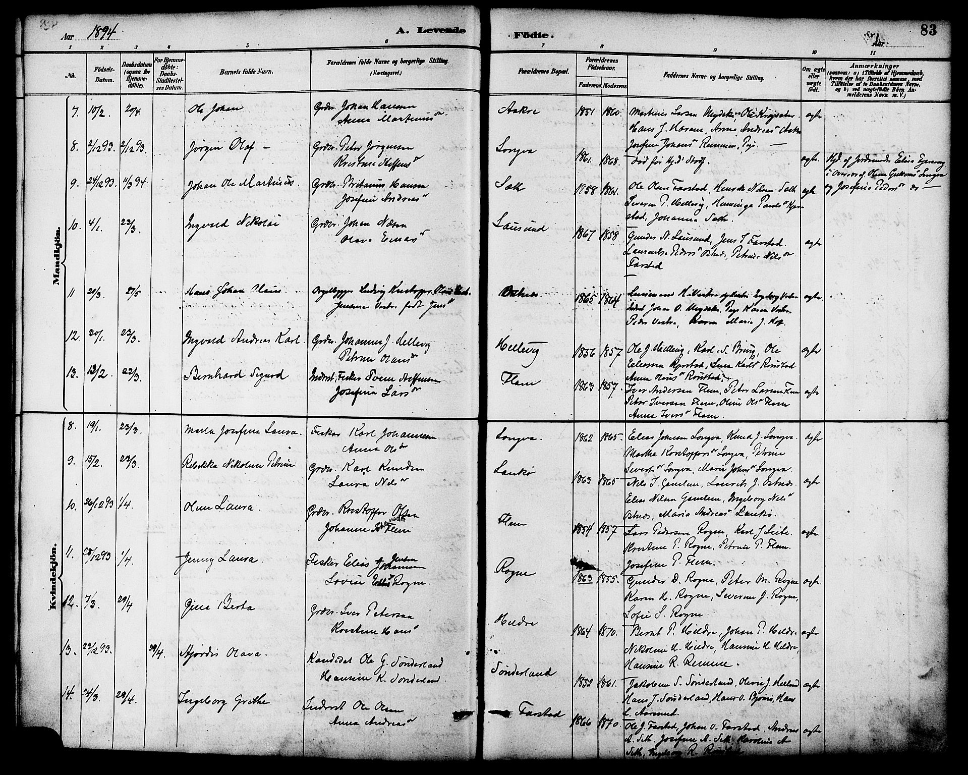 Ministerialprotokoller, klokkerbøker og fødselsregistre - Møre og Romsdal, SAT/A-1454/536/L0501: Parish register (official) no. 536A10, 1884-1896, p. 83