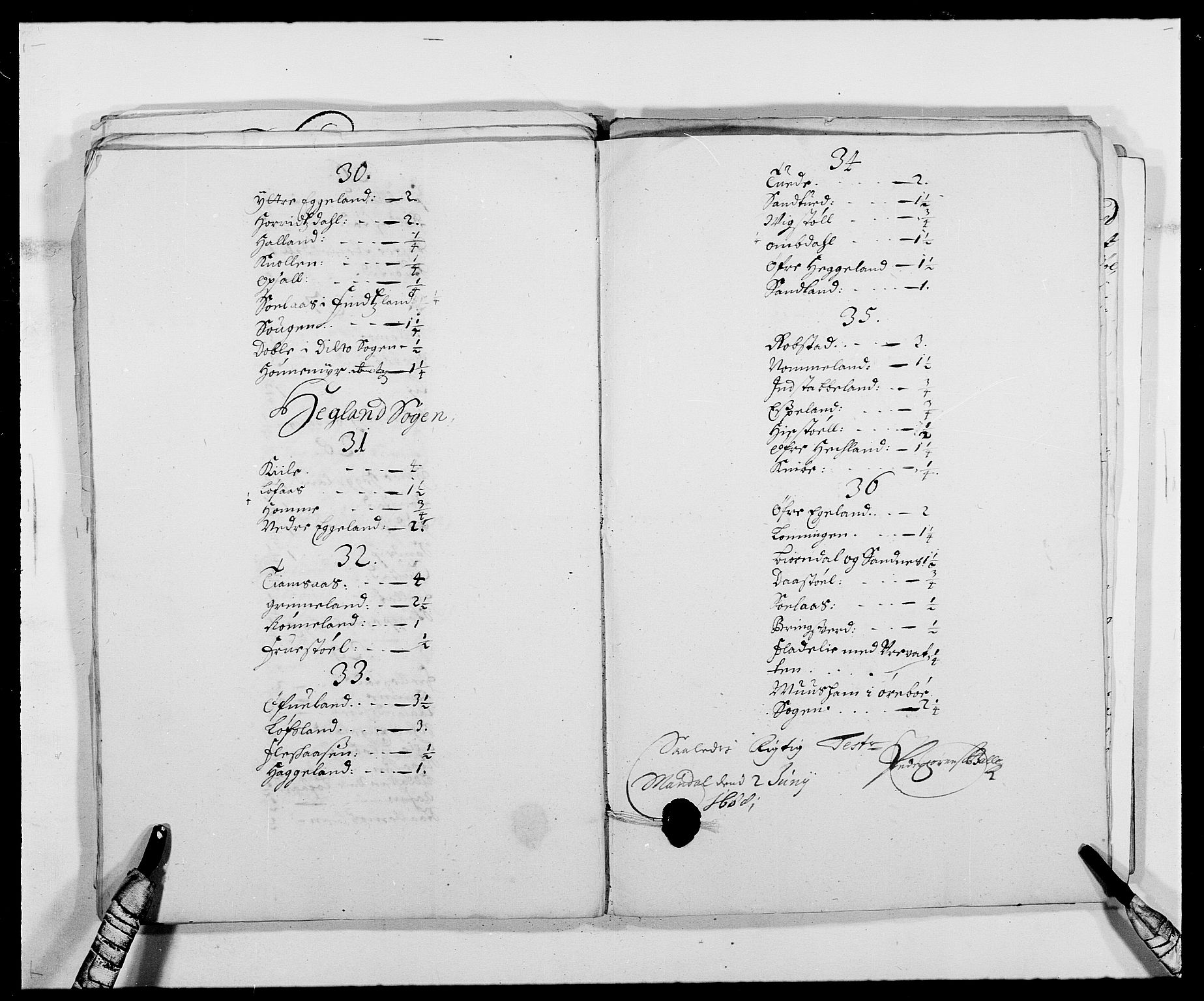 Rentekammeret inntil 1814, Reviderte regnskaper, Fogderegnskap, AV/RA-EA-4092/R42/L2542: Mandal fogderi, 1685-1687, p. 281