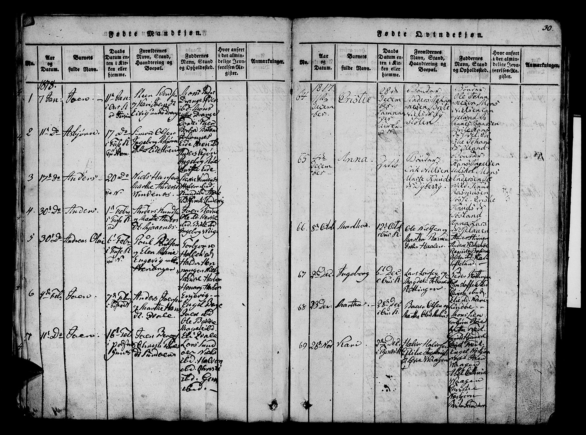 Os sokneprestembete, SAB/A-99929: Parish register (official) no. A 12, 1816-1825, p. 30