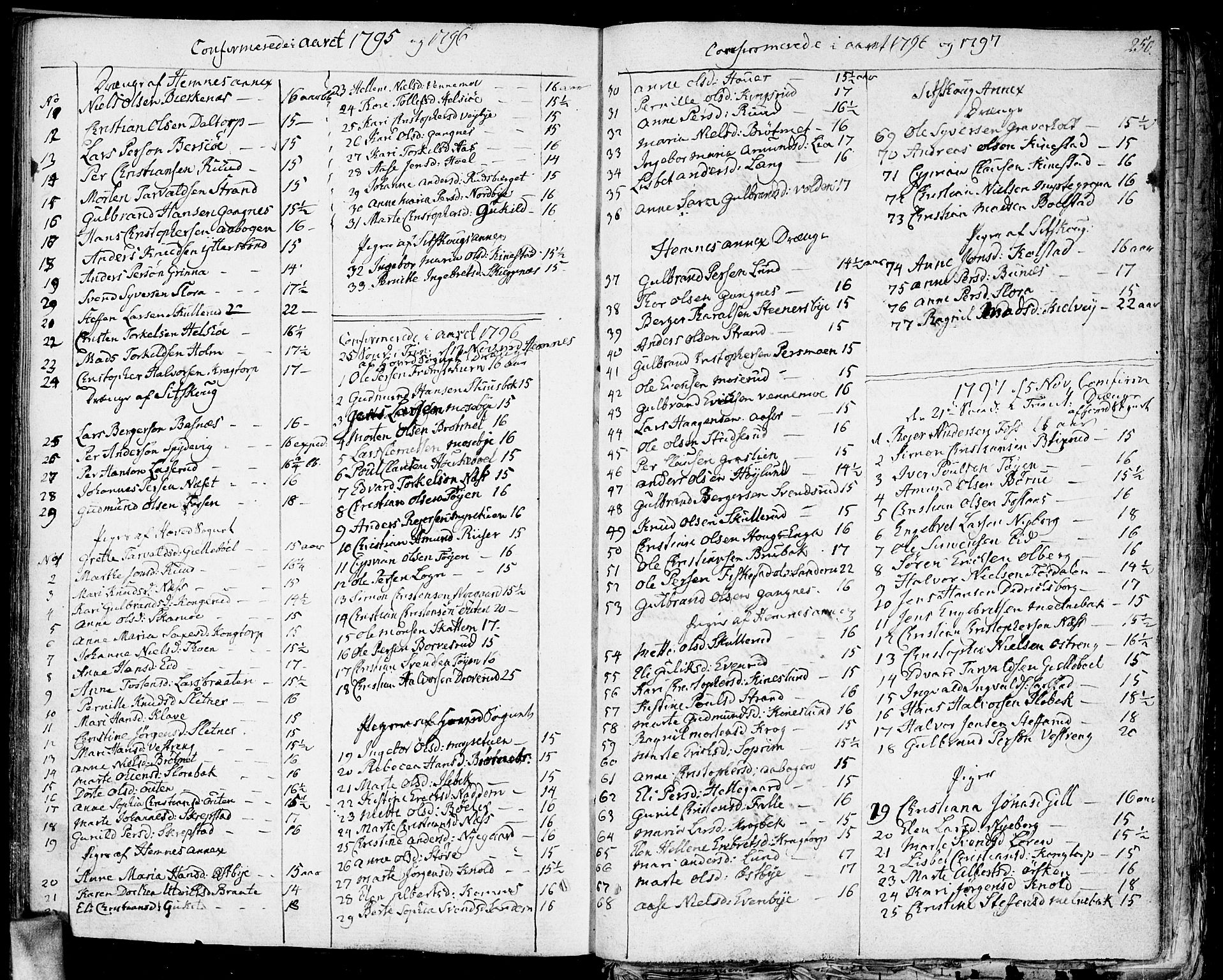 Høland prestekontor Kirkebøker, SAO/A-10346a/F/Fa/L0006: Parish register (official) no. I 6, 1794-1814, p. 250