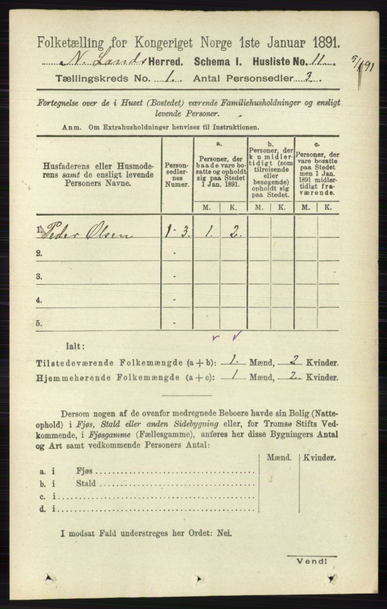 RA, 1891 census for 0538 Nordre Land, 1891, p. 58