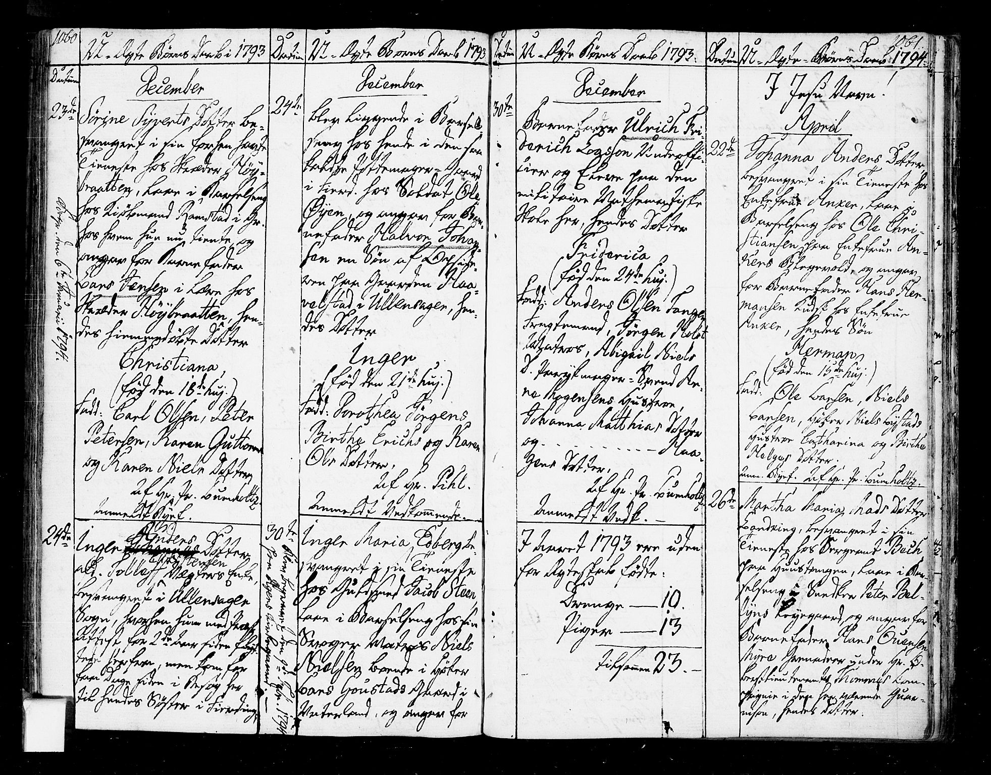 Oslo domkirke Kirkebøker, SAO/A-10752/F/Fa/L0005: Parish register (official) no. 5, 1787-1806, p. 1060-1061