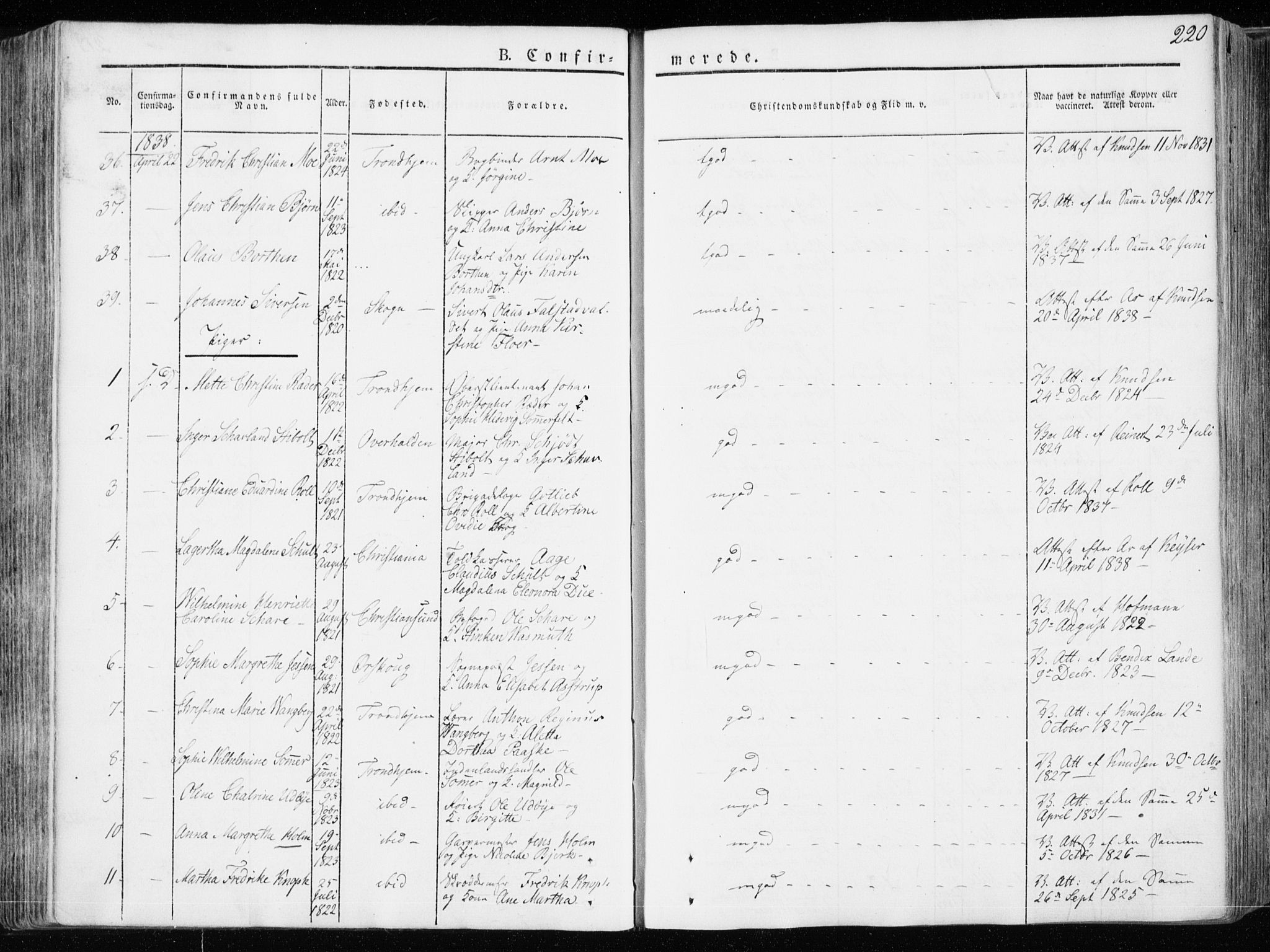 Ministerialprotokoller, klokkerbøker og fødselsregistre - Sør-Trøndelag, AV/SAT-A-1456/601/L0047: Parish register (official) no. 601A15, 1831-1839, p. 220