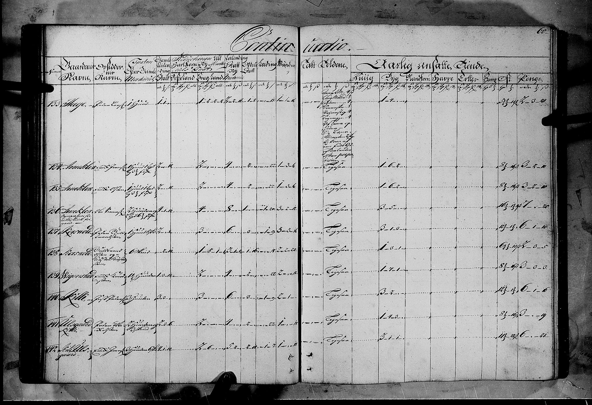 Rentekammeret inntil 1814, Realistisk ordnet avdeling, AV/RA-EA-4070/N/Nb/Nbf/L0108: Gudbrandsdalen matrikkelprotokoll, 1723, p. 59b-60a