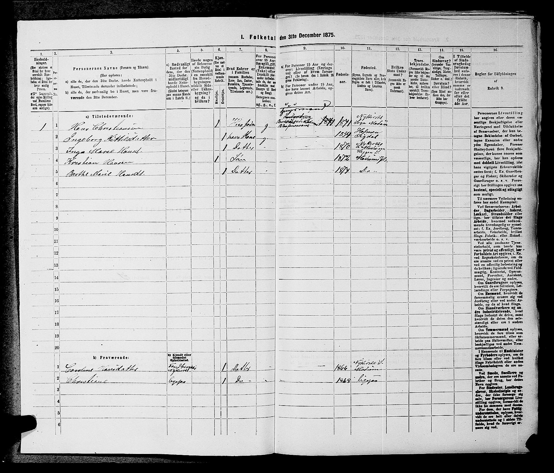 SAKO, 1875 census for 0623P Modum, 1875, p. 1061