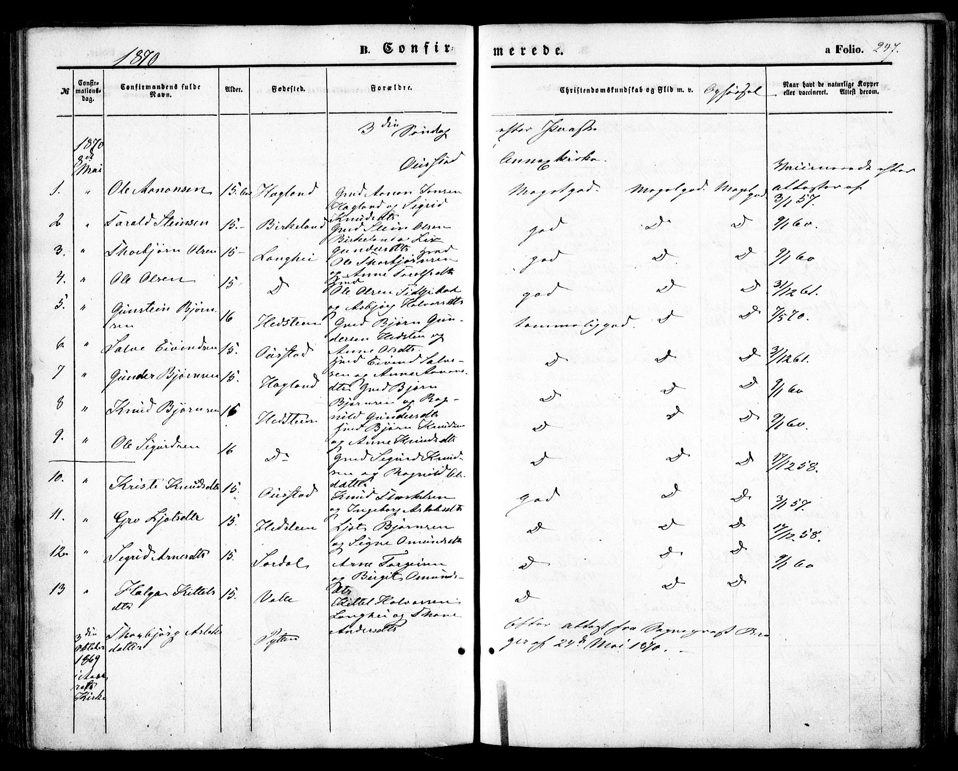 Bygland sokneprestkontor, AV/SAK-1111-0006/F/Fa/Fab/L0005: Parish register (official) no. A 5, 1859-1873, p. 247