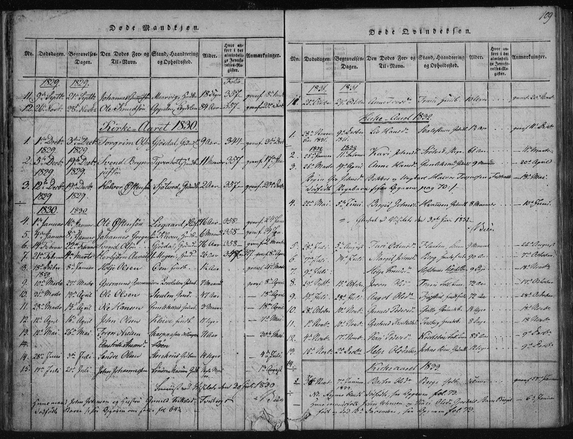 Tinn kirkebøker, SAKO/A-308/F/Fa/L0004: Parish register (official) no. I 4, 1815-1843, p. 108b-109a