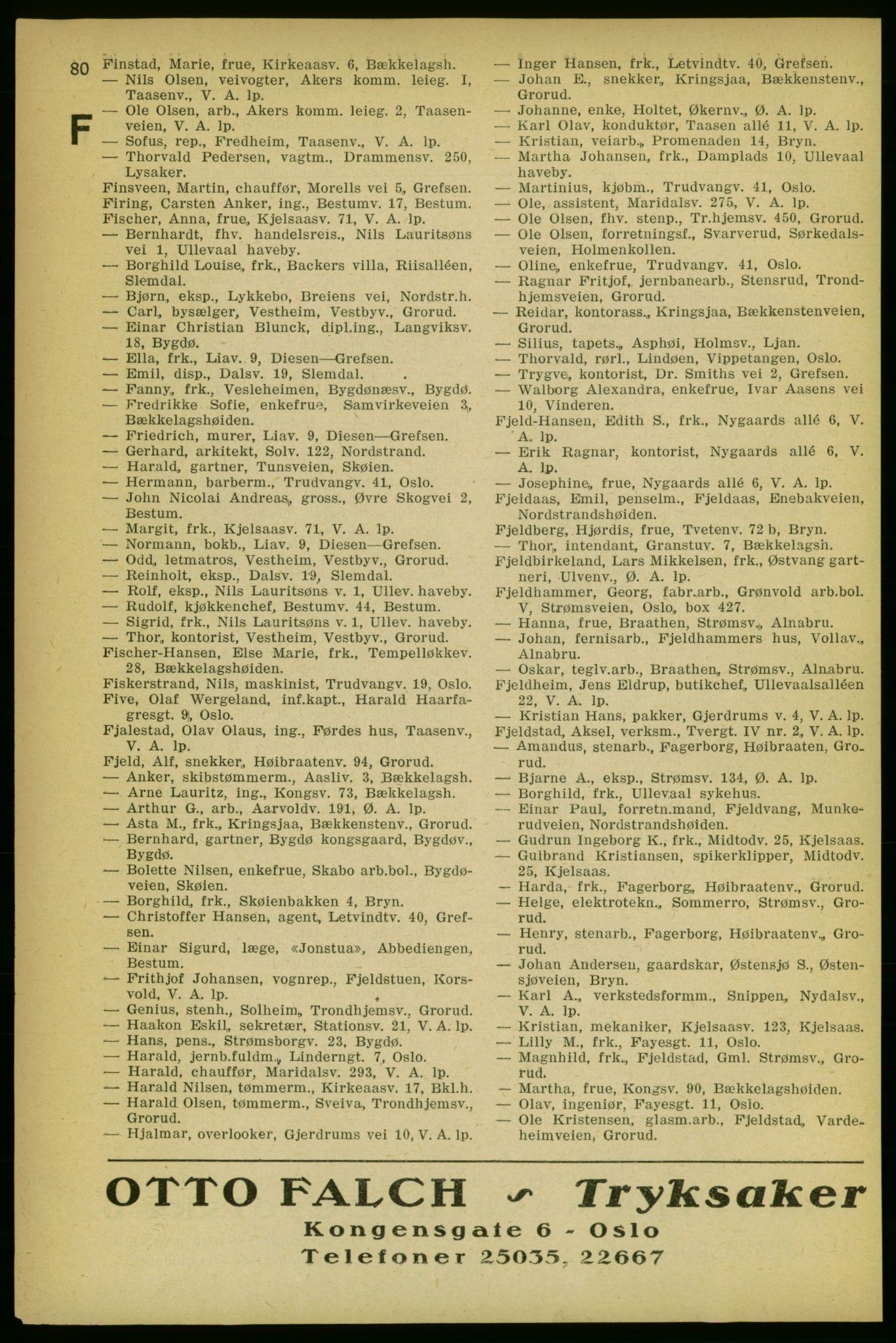 Aker adressebok/adressekalender, PUBL/001/A/004: Aker adressebok, 1929, p. 80
