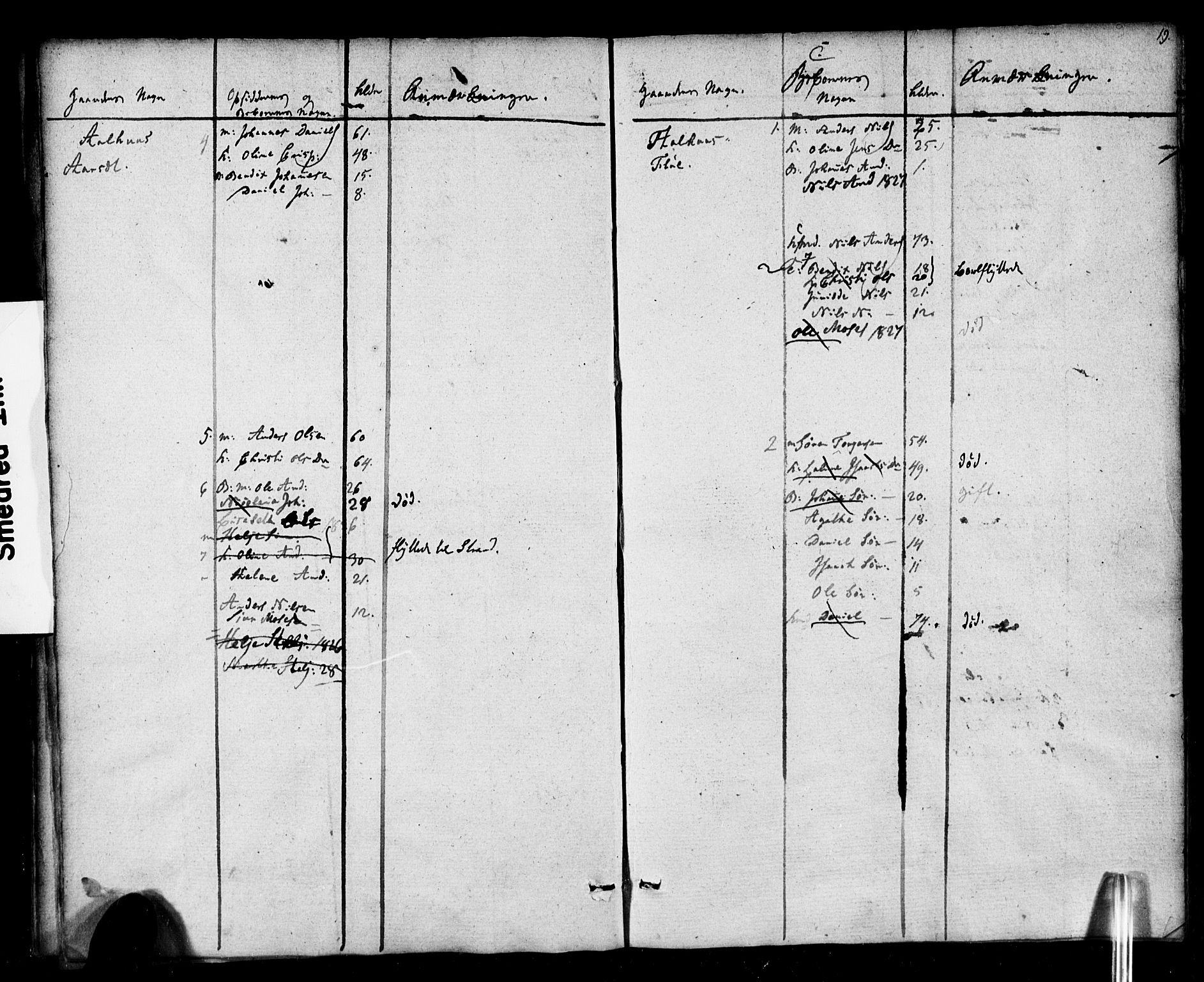 , 1825 Census for Jølster parish, 1825, p. 18