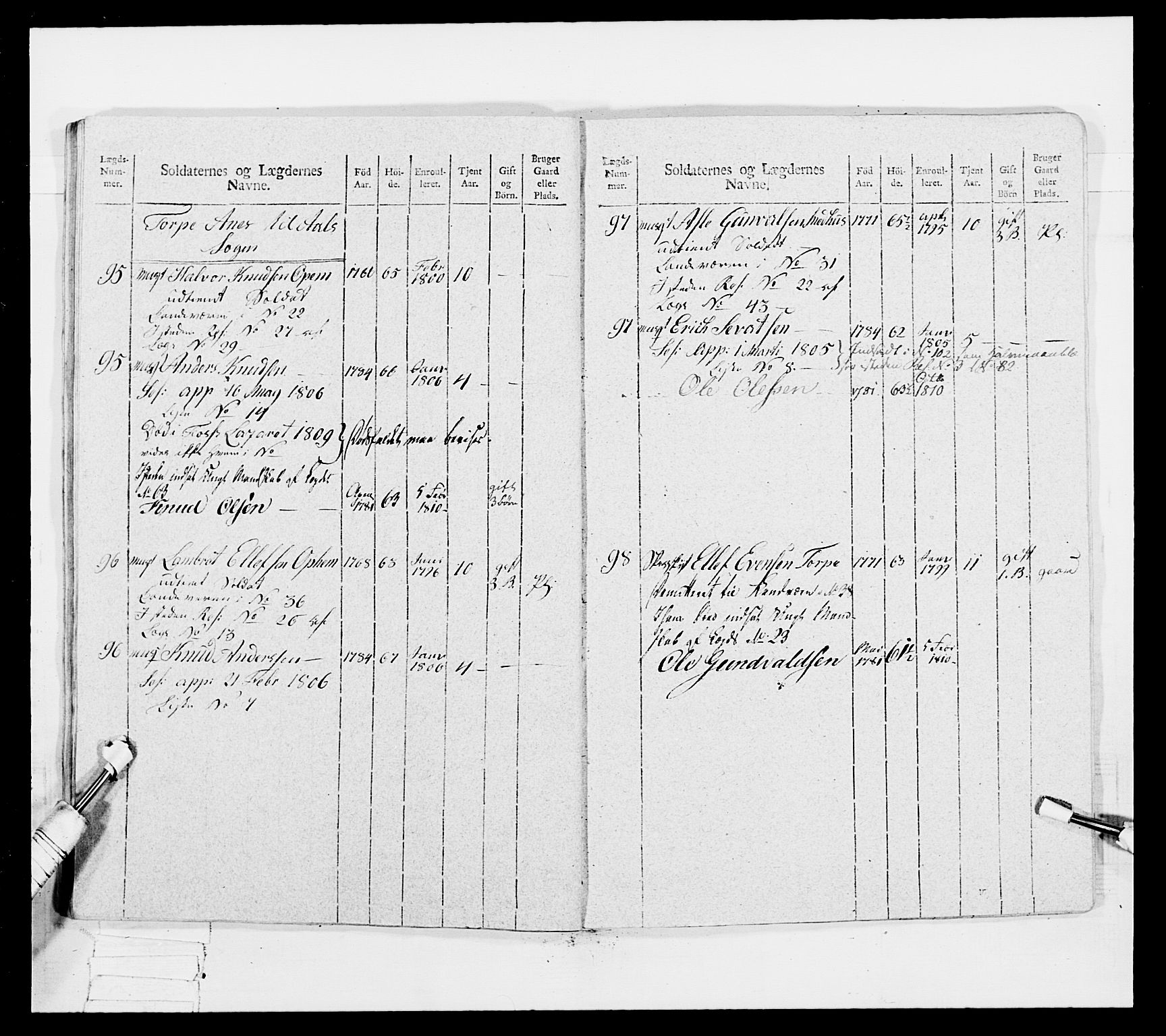 Generalitets- og kommissariatskollegiet, Det kongelige norske kommissariatskollegium, AV/RA-EA-5420/E/Eh/L0042: 1. Akershusiske nasjonale infanteriregiment, 1810, p. 76