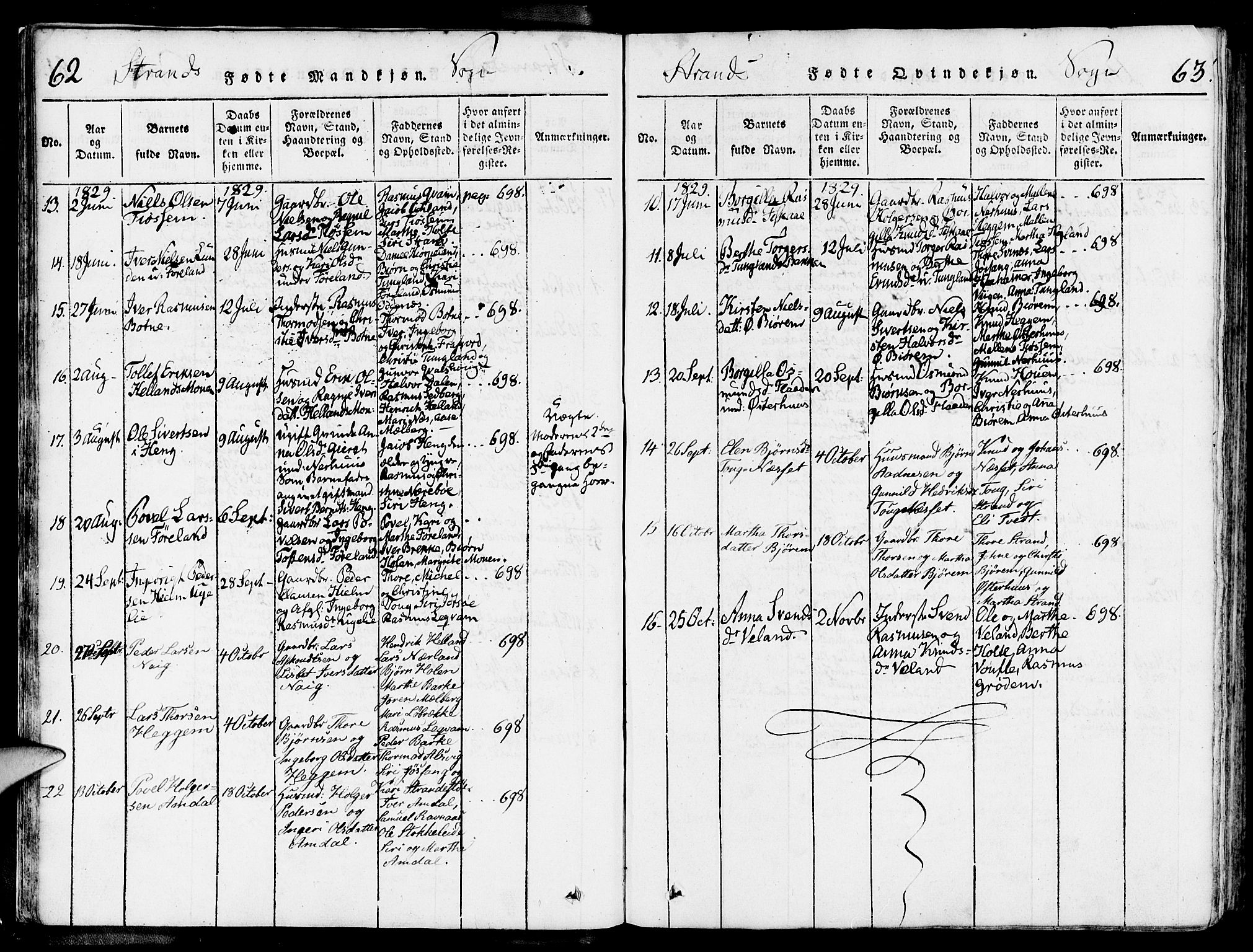 Strand sokneprestkontor, SAST/A-101828/H/Ha/Haa/L0004: Parish register (official) no. A 4 /1, 1816-1833, p. 62-63