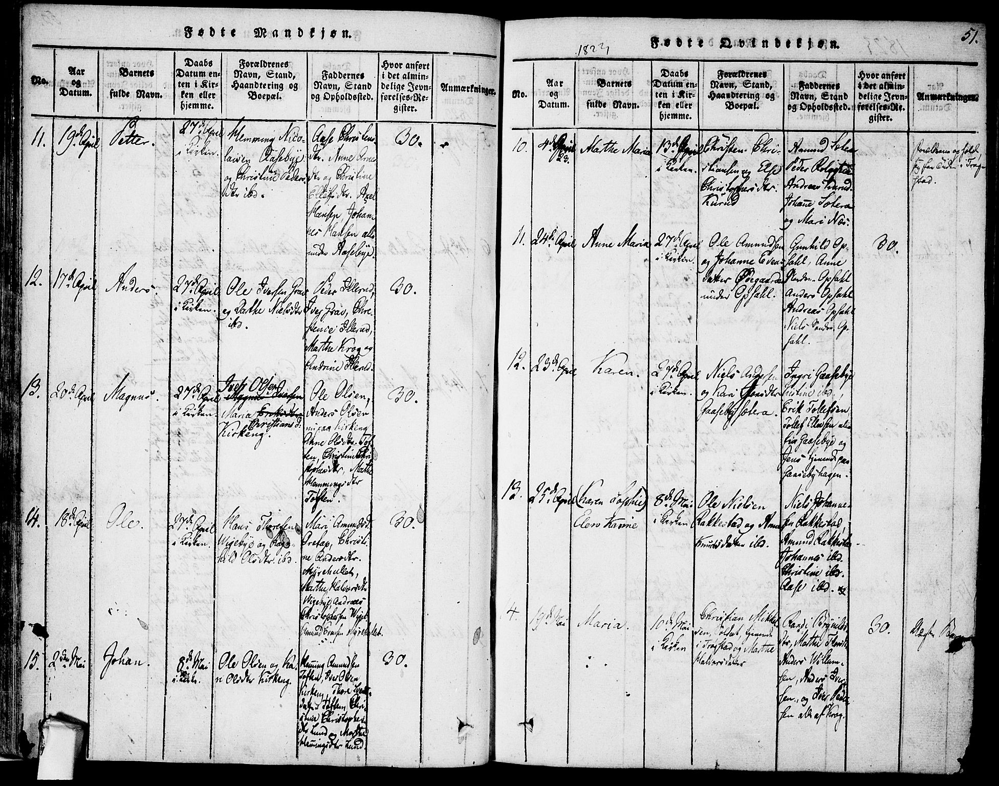 Rødenes prestekontor Kirkebøker, AV/SAO-A-2005/F/Fa/L0004: Parish register (official) no. I 4, 1814-1838, p. 51